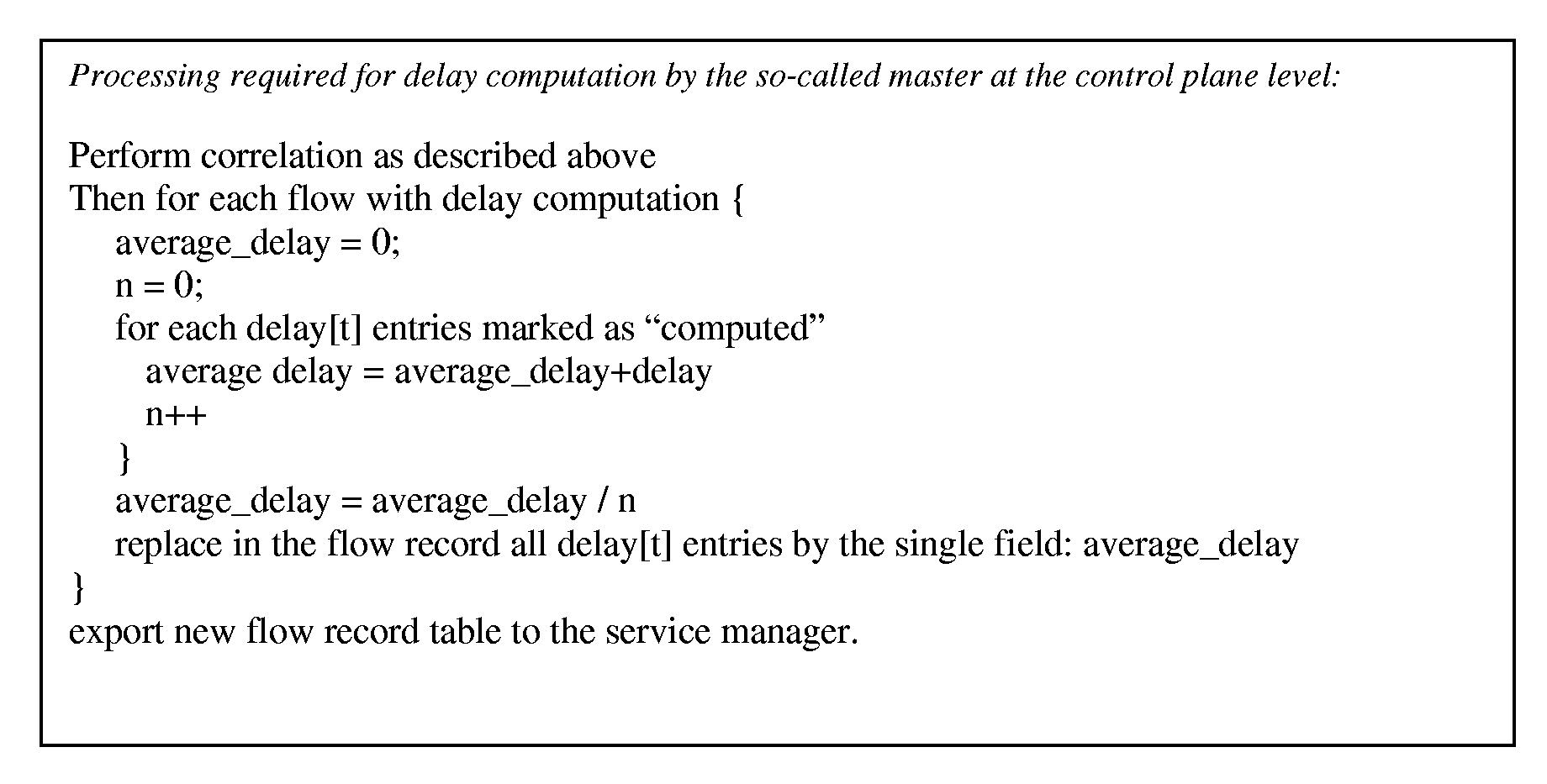 Figure 00220001