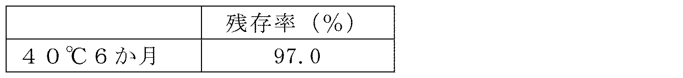 Figure JPOXMLDOC01-appb-T000017