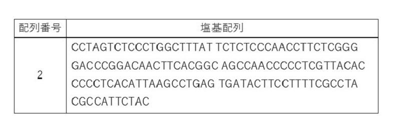 Figure JPOXMLDOC01-appb-T000005