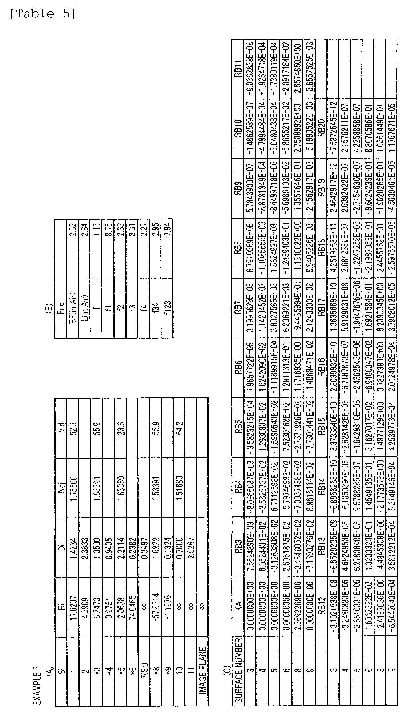 Figure imgb0159