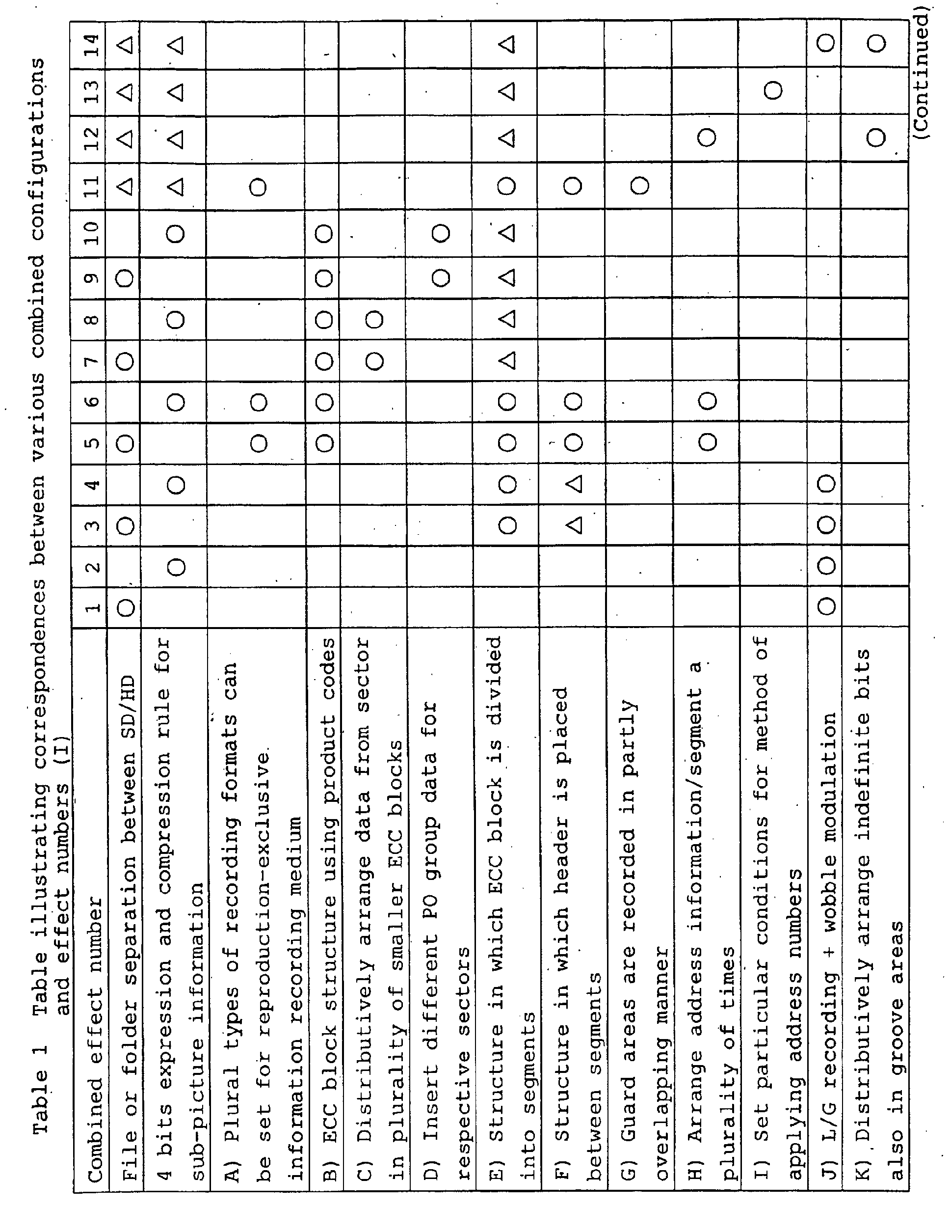 Figure 01520001
