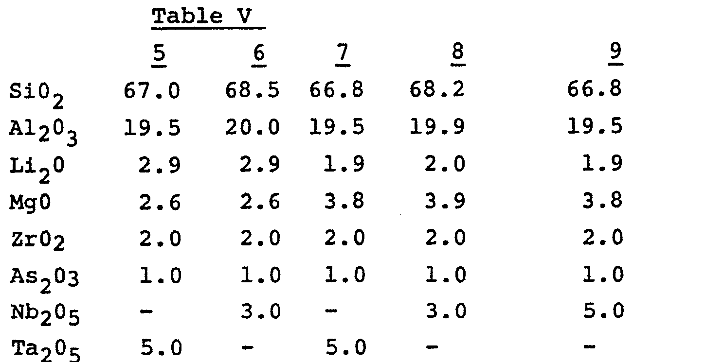Figure imgb0016