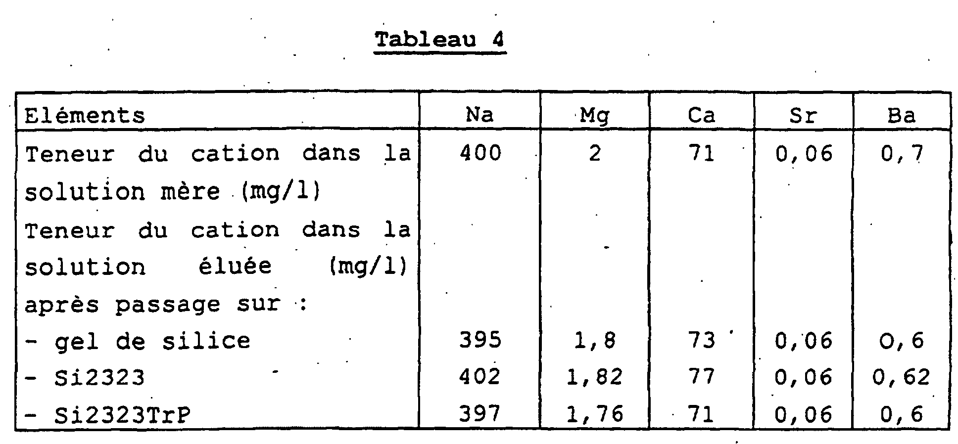 Figure 00400001
