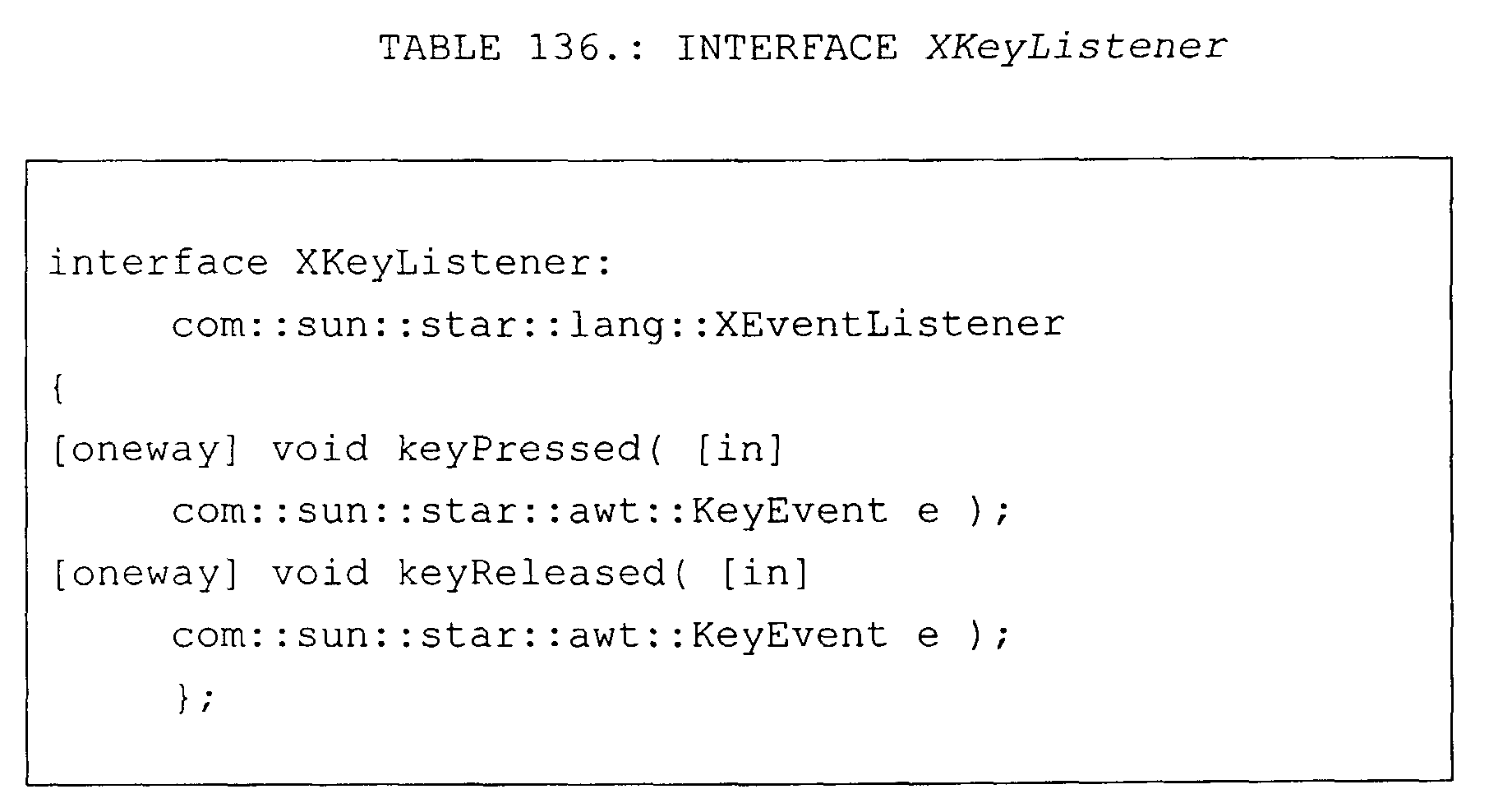 Figure 05000001