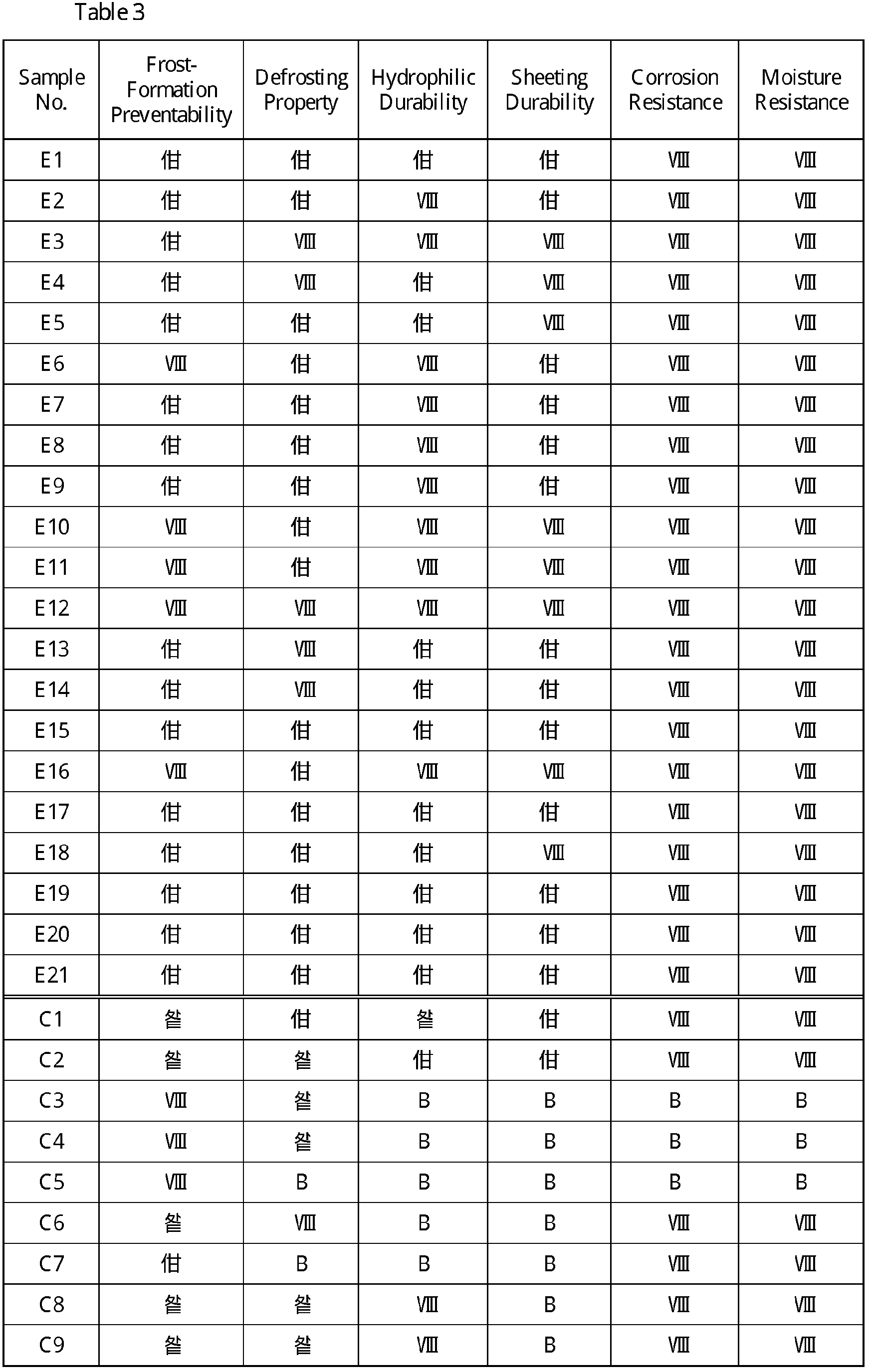 Figure imgb0010
