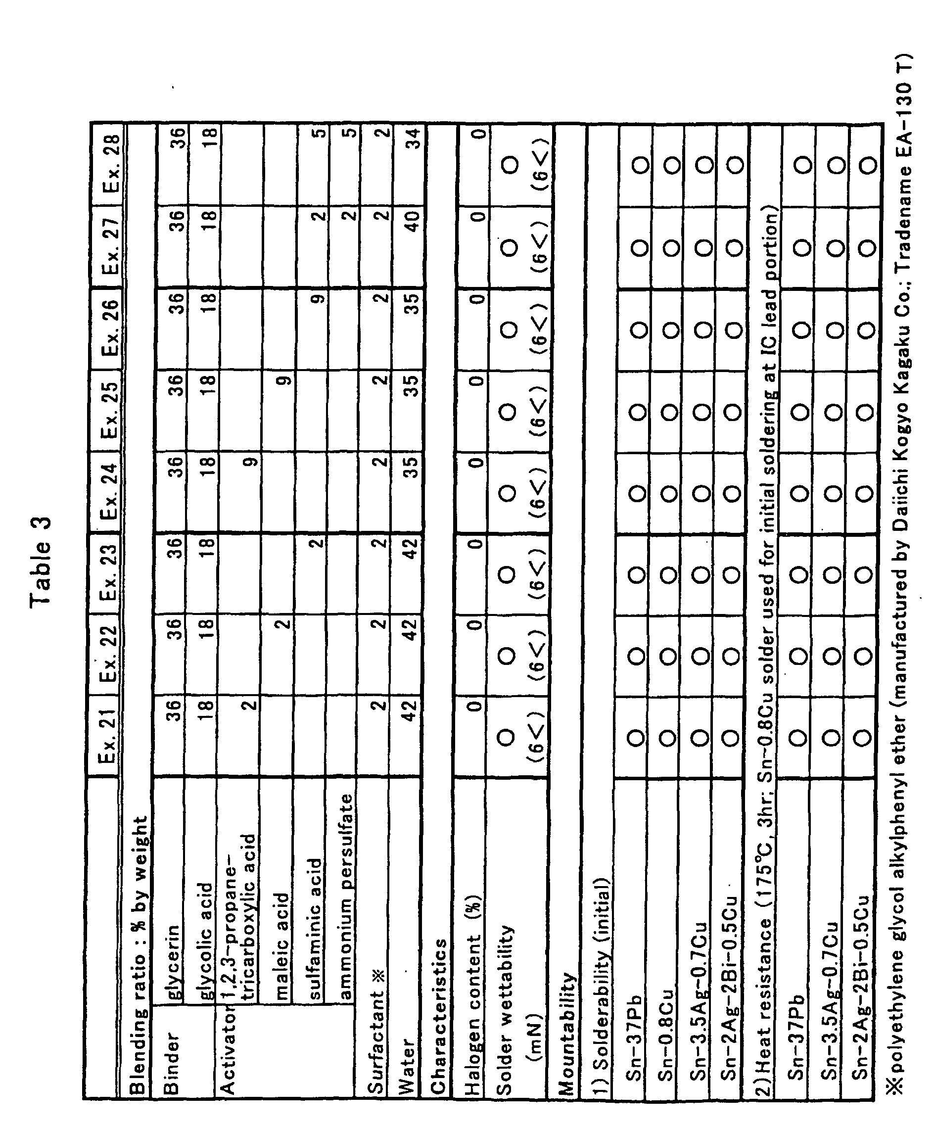 Figure 00160001