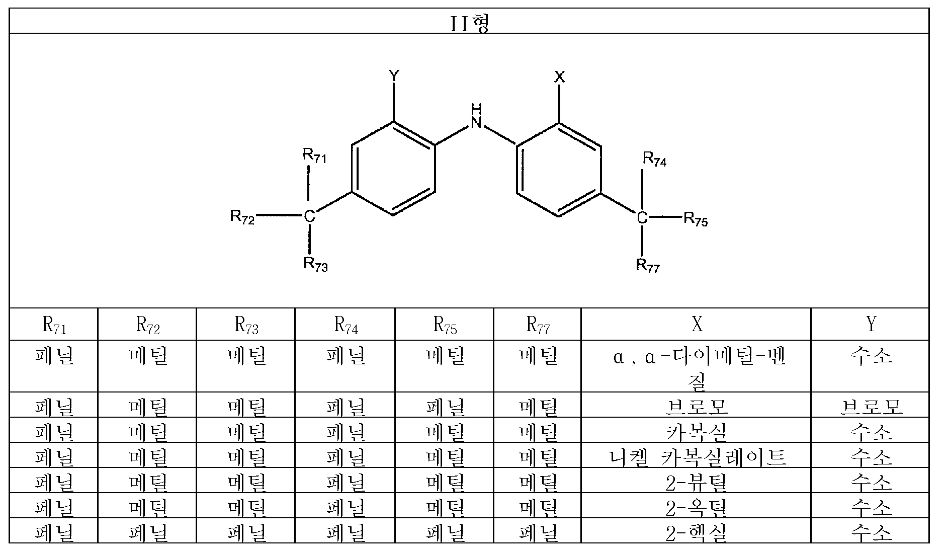 Figure pct00008