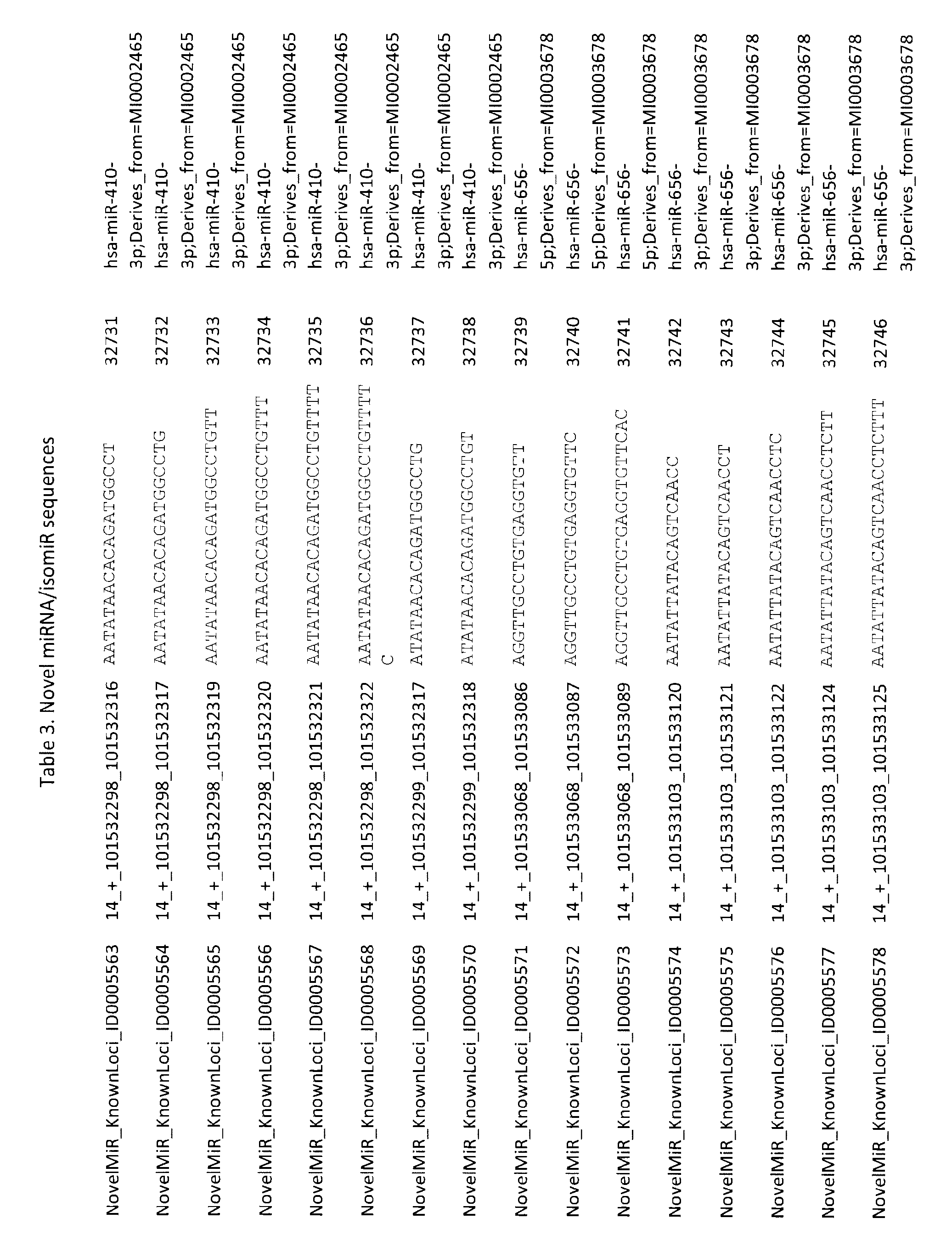 Figure imgf002221_0001