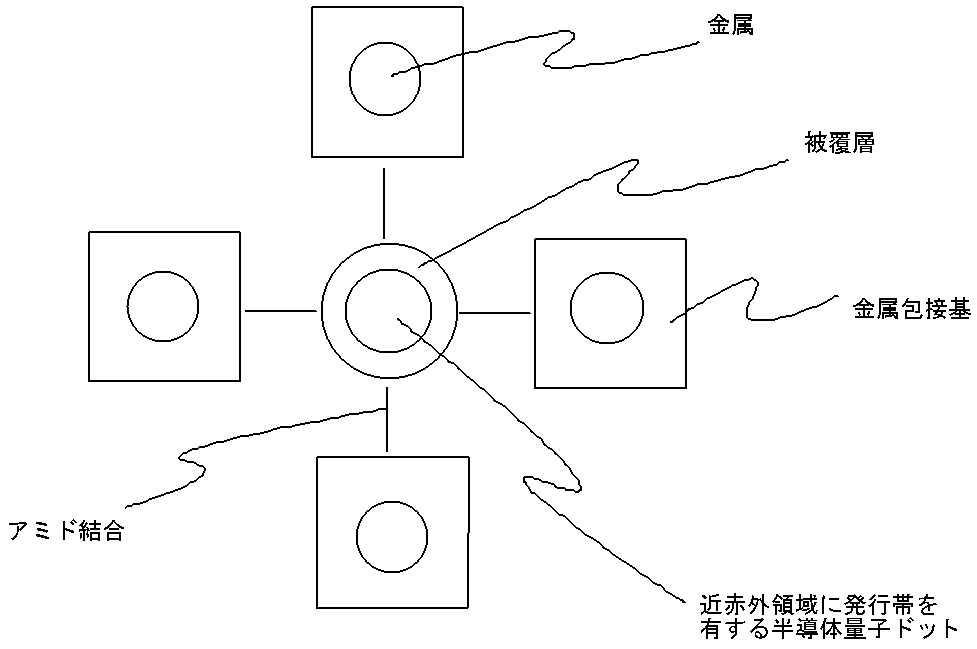 Figure JPOXMLDOC01-appb-C000002