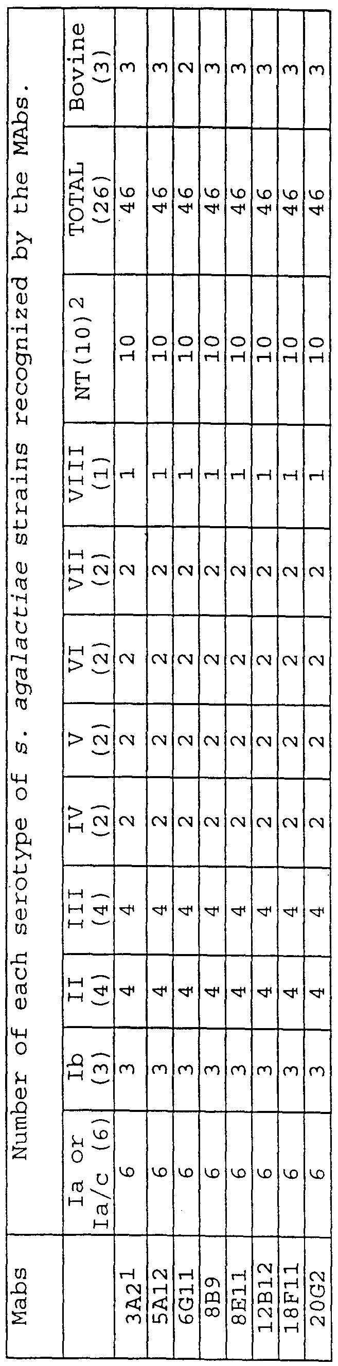 Figure imgf000043_0002
