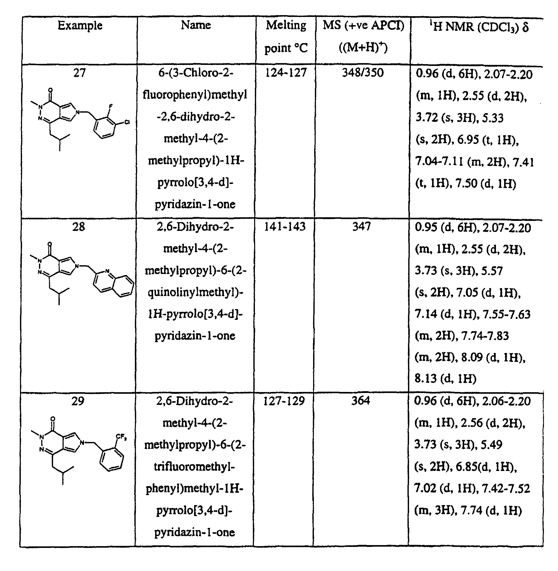 Figure 00510001