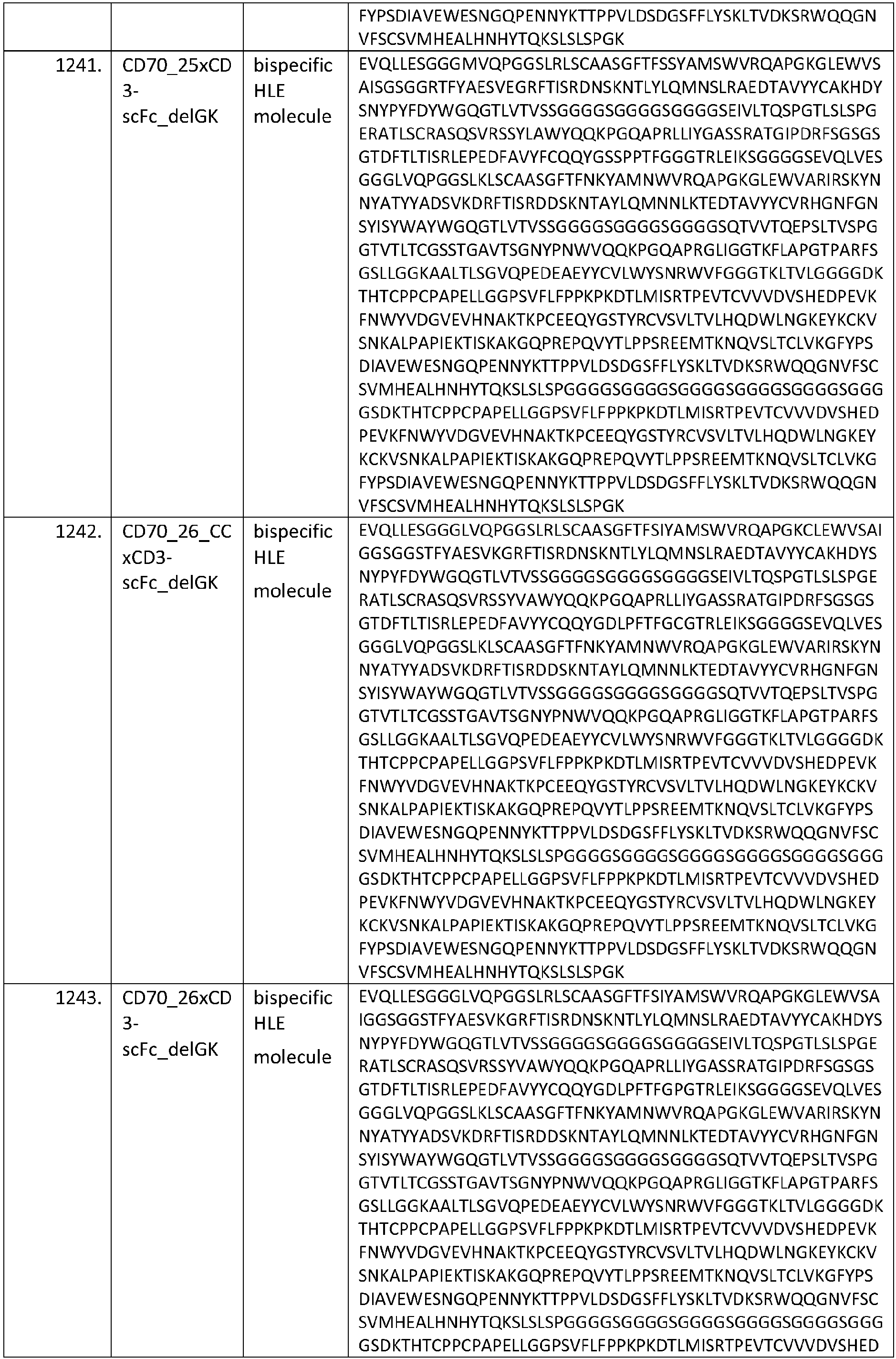 Figure imgb0165