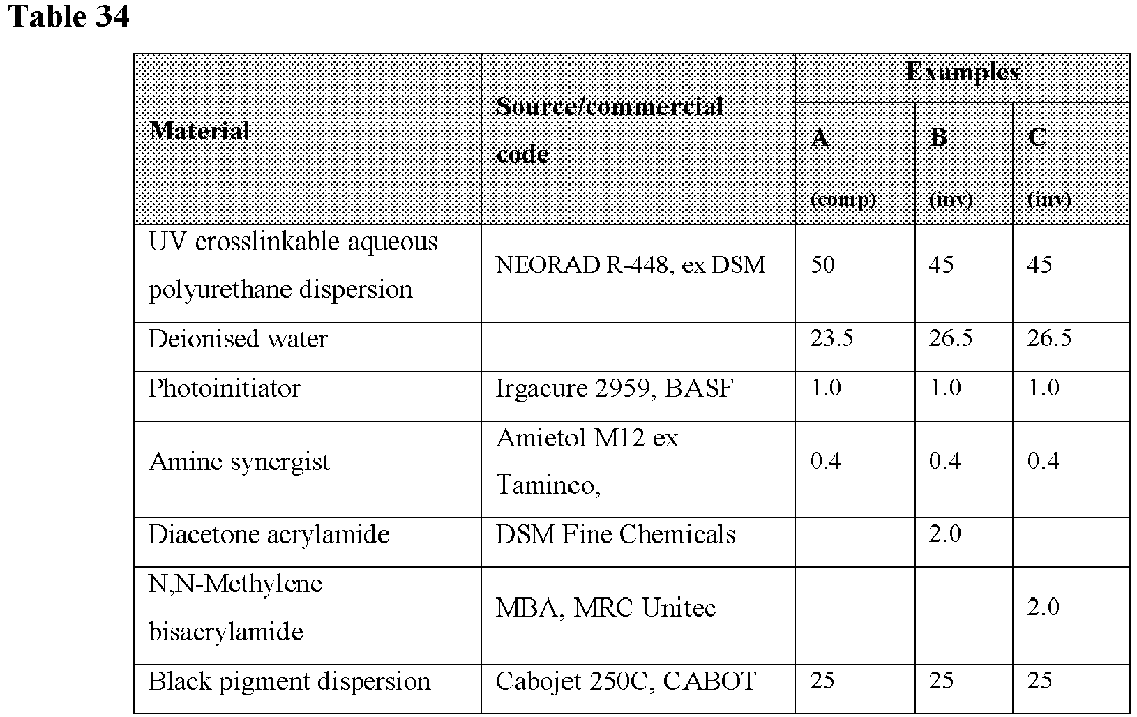Figure imgb0023