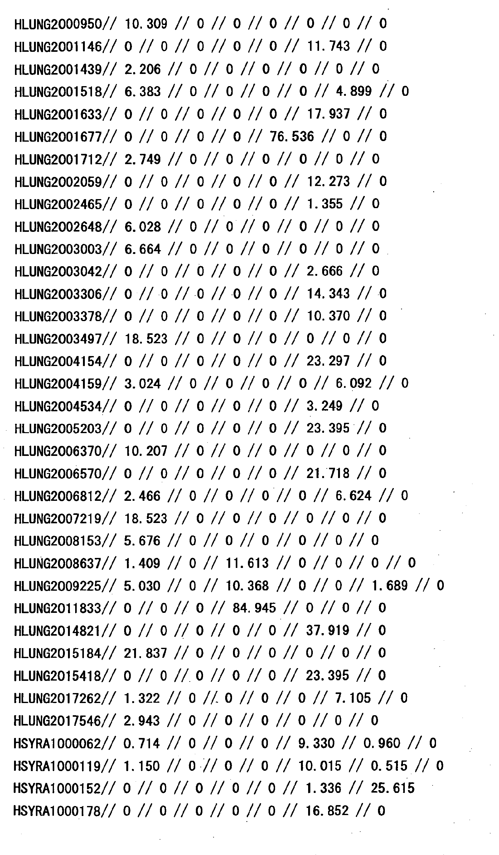 Figure 33120001