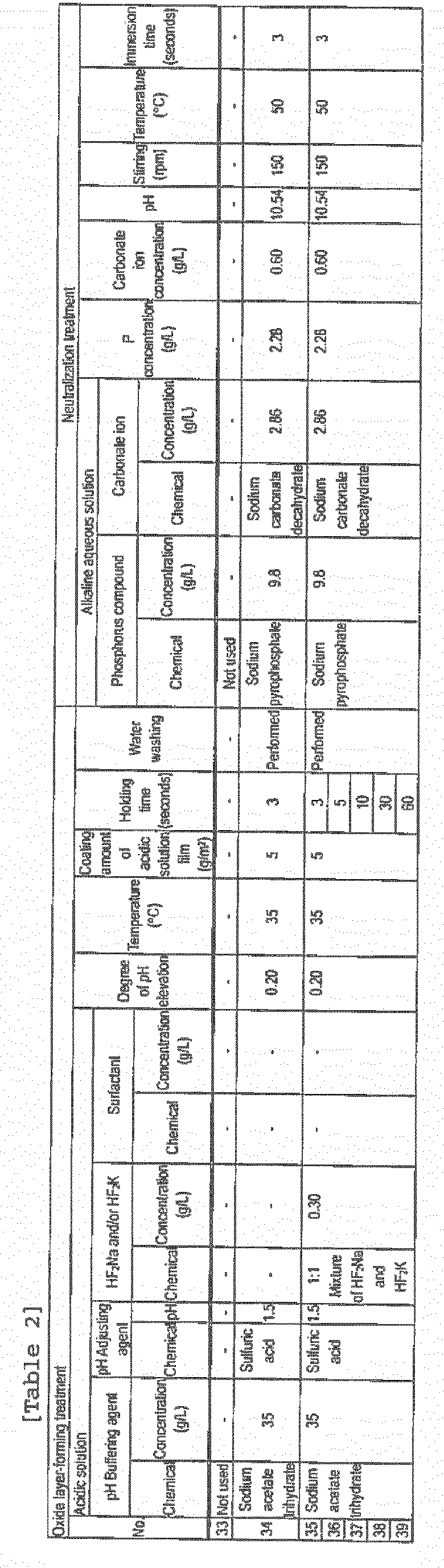Figure imgb0002