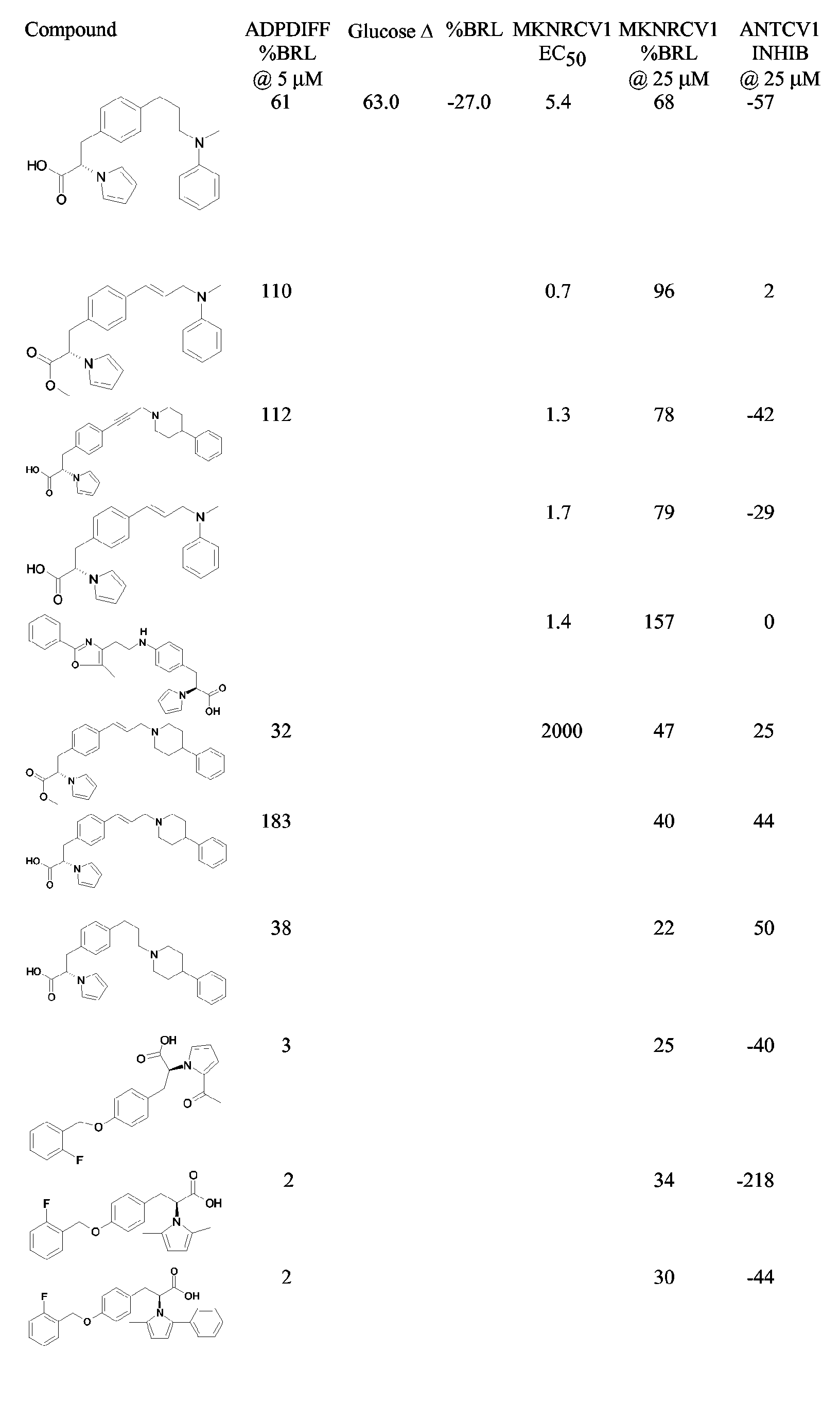 Figure 00870001