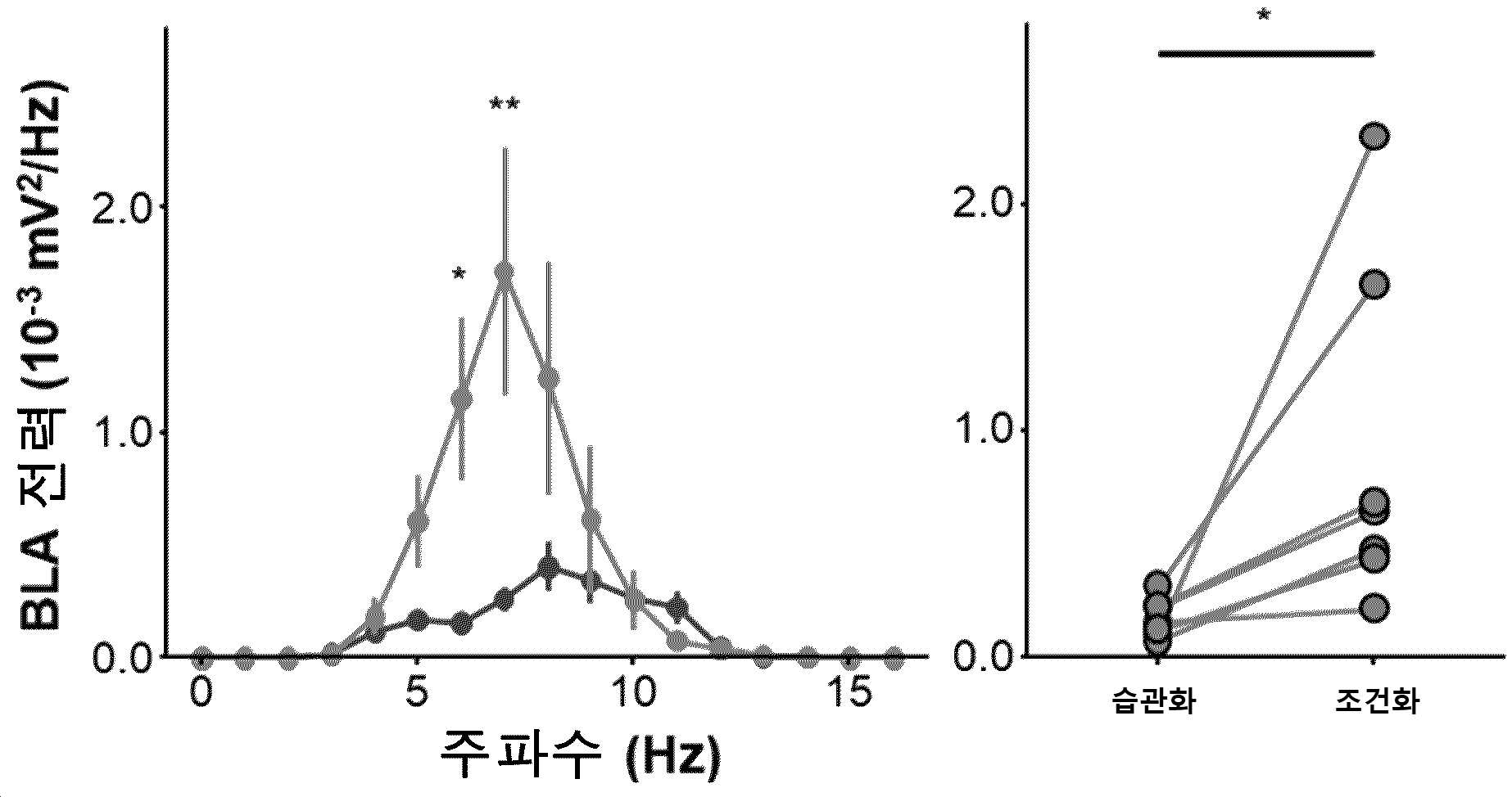 특허 도면 42