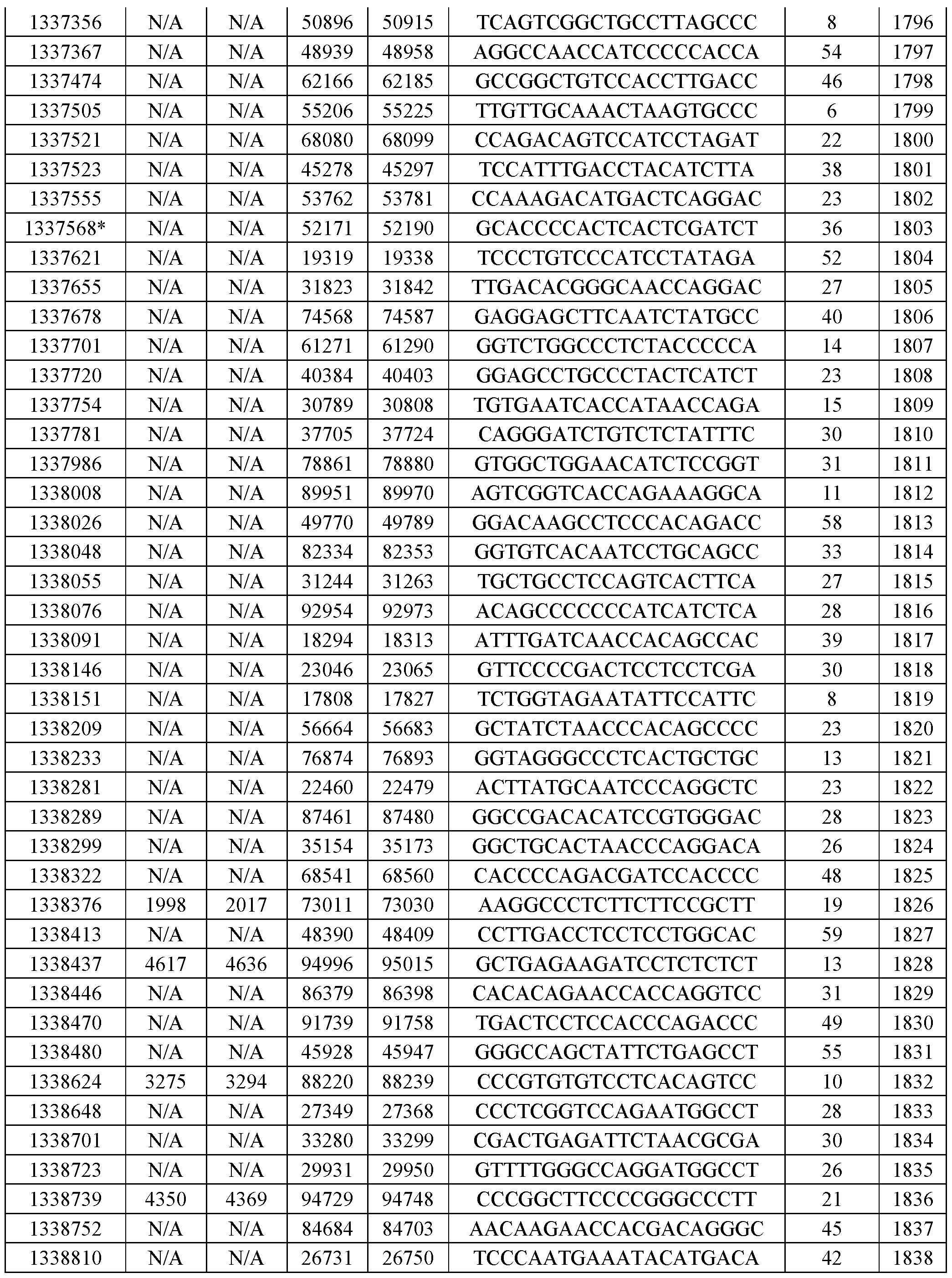 Figure imgf000088_0001