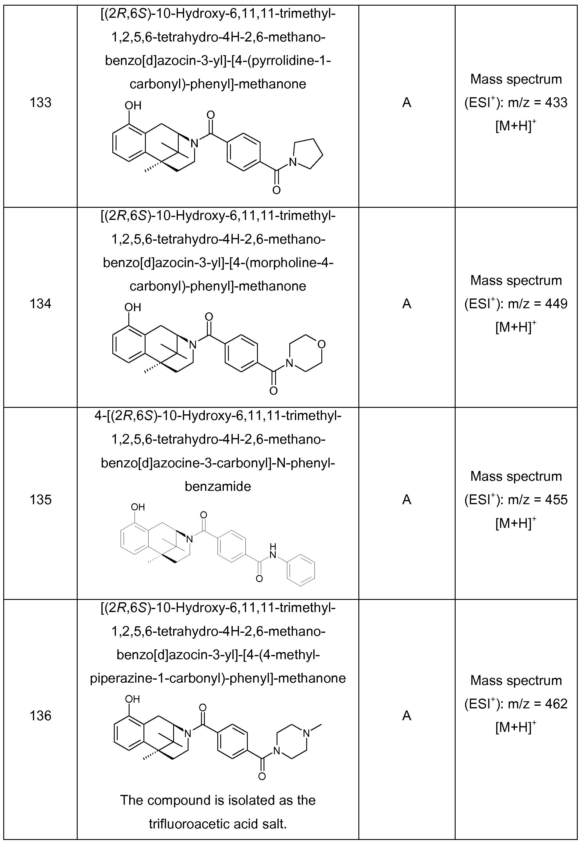 Figure imgf000199_0001