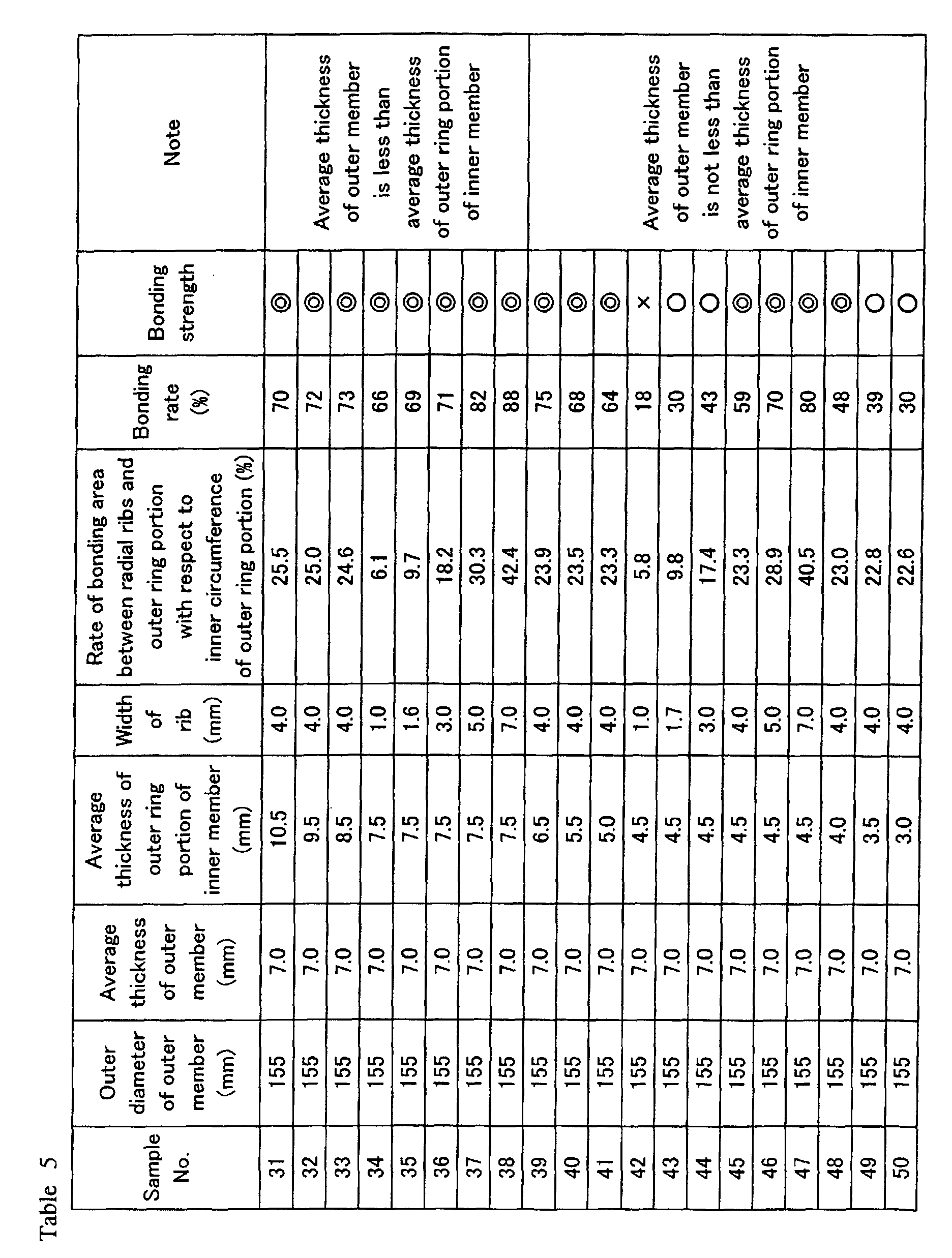 Figure 00330001
