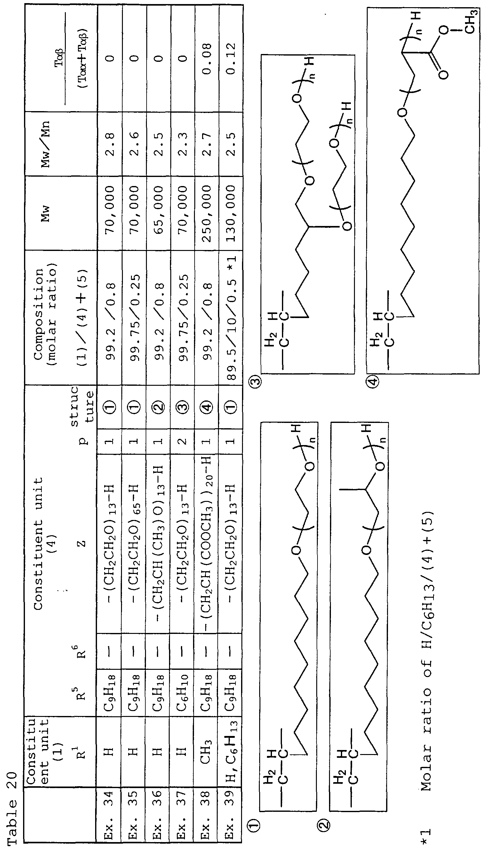 Figure 04060001