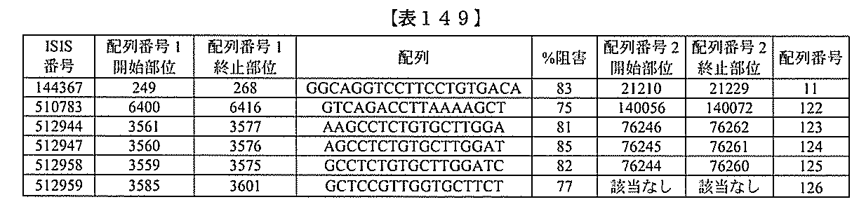 Figure 2022017514000496