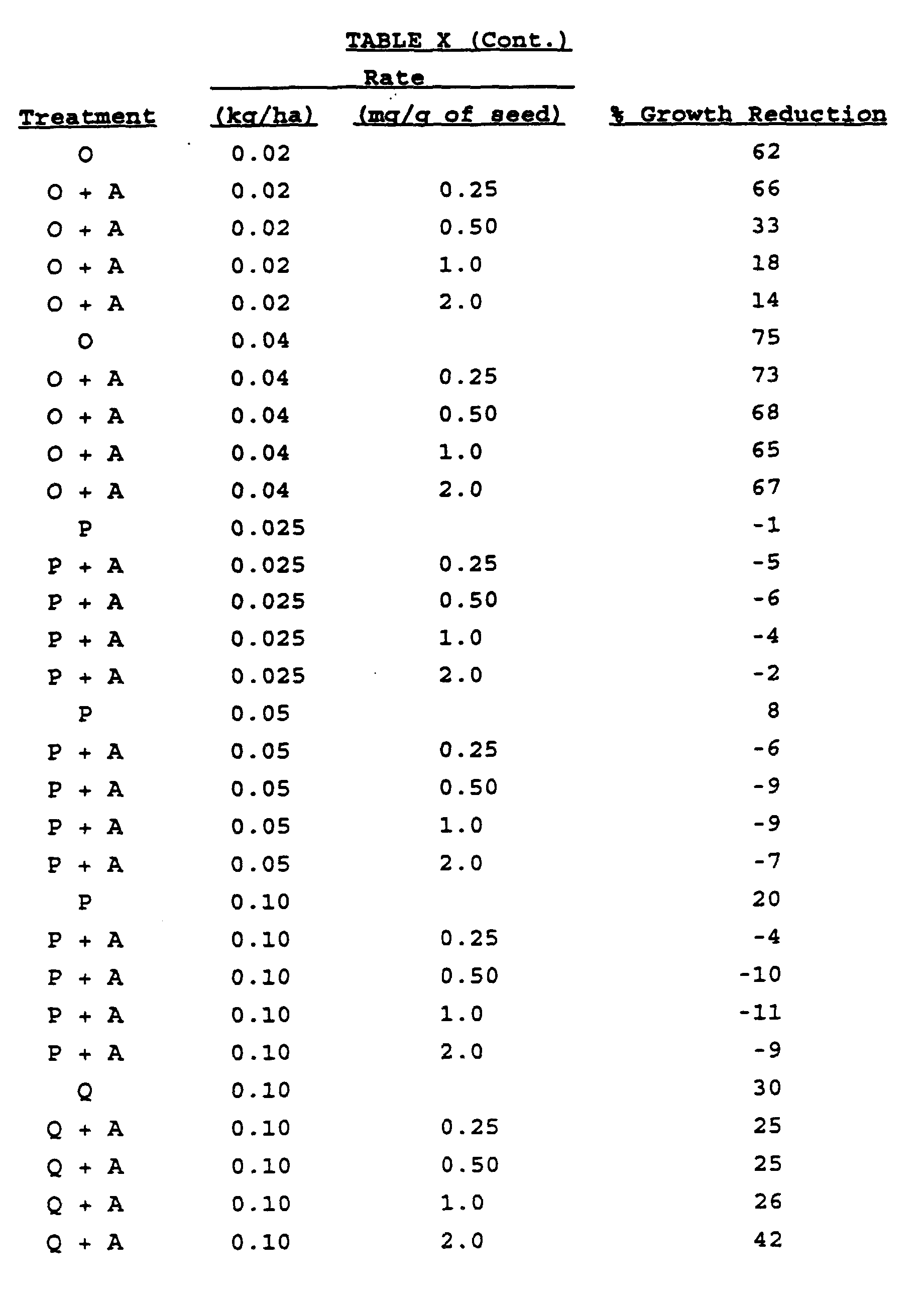 Figure imgb0045