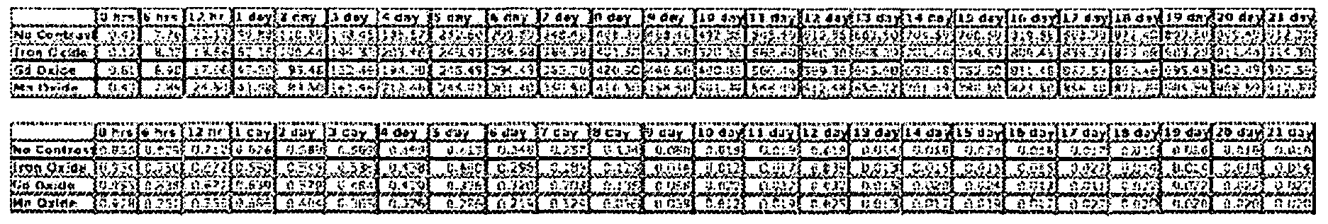 Figure imgf000148_0001