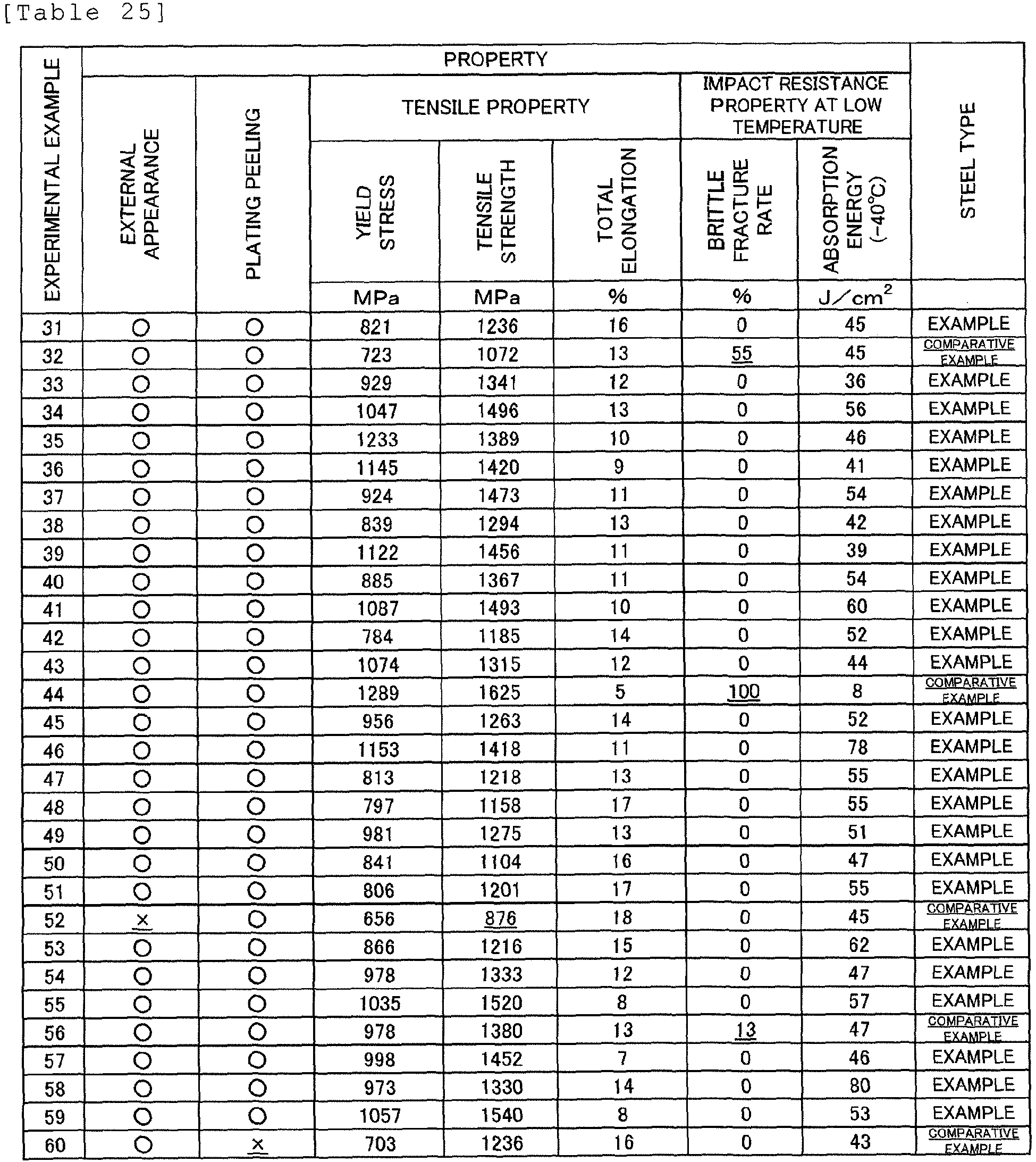 22ga. 9/" x 12/" Quantity 4 Galvanized Steel Sheet Metal