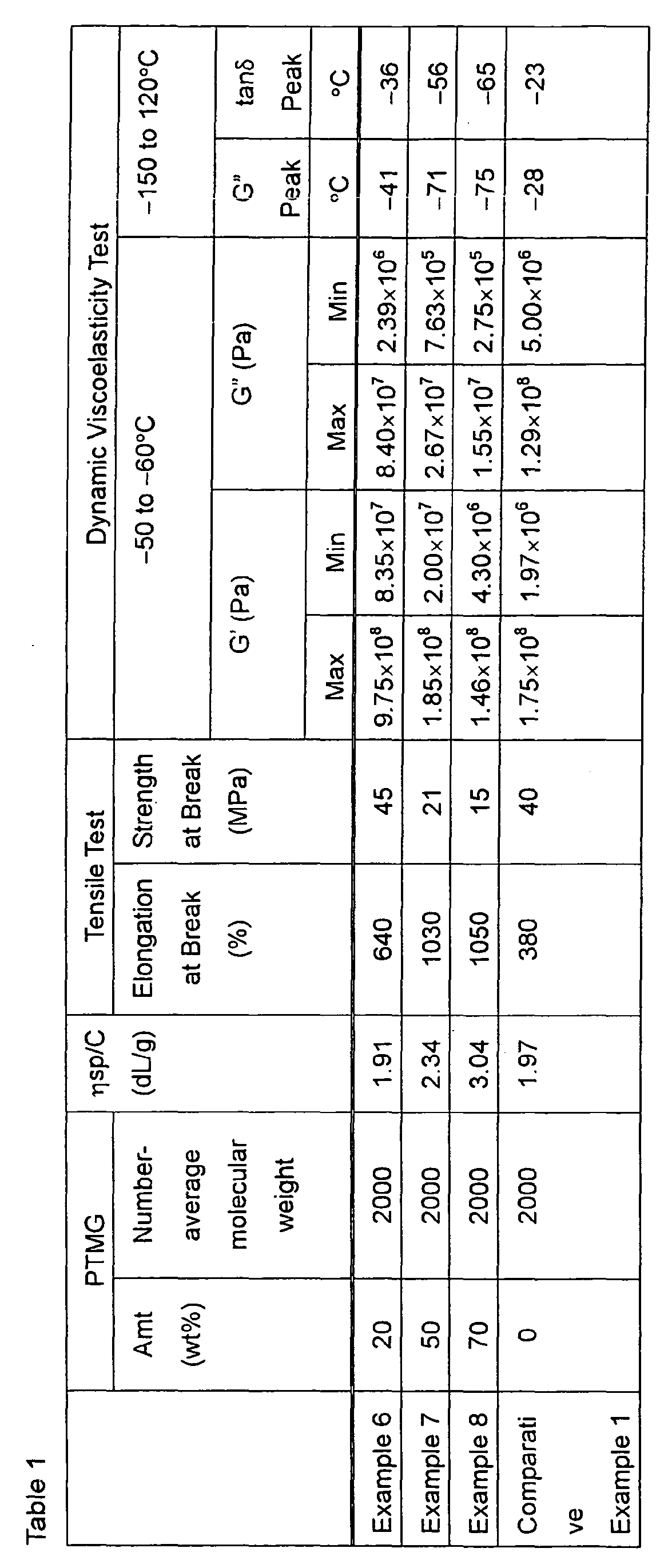 Figure 00390001