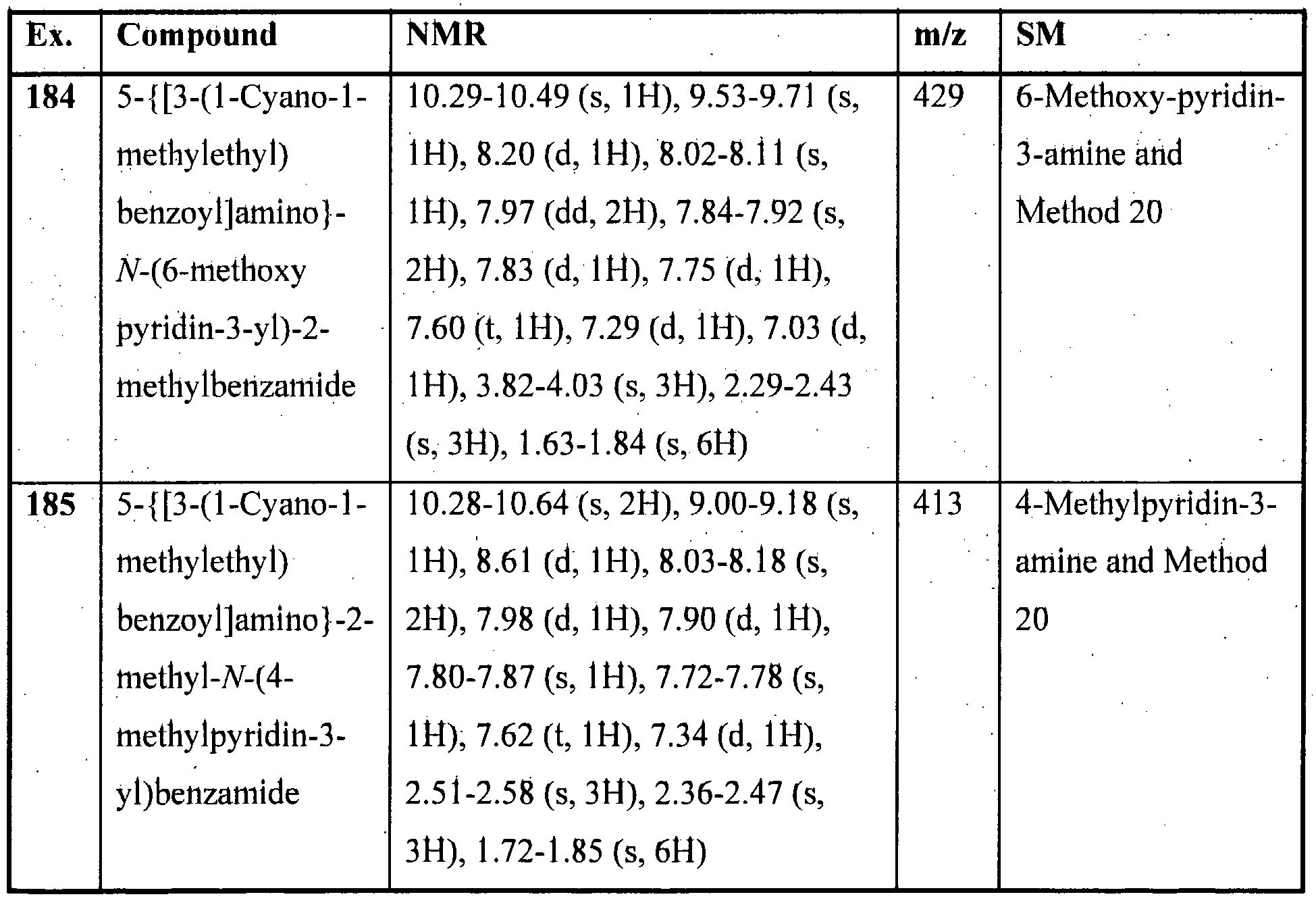 Figure imgf000076_0001