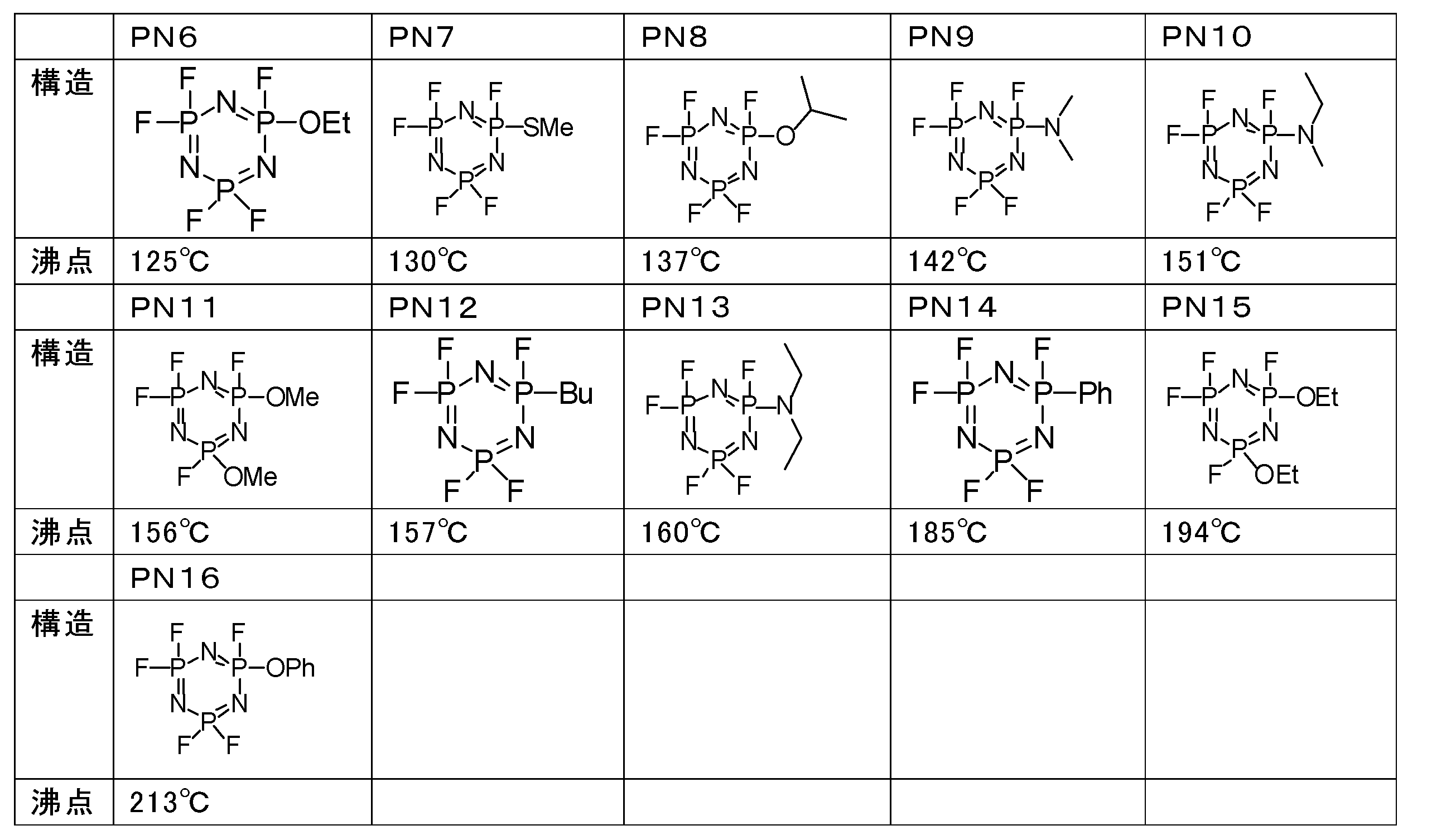 Figure JPOXMLDOC01-appb-C000010