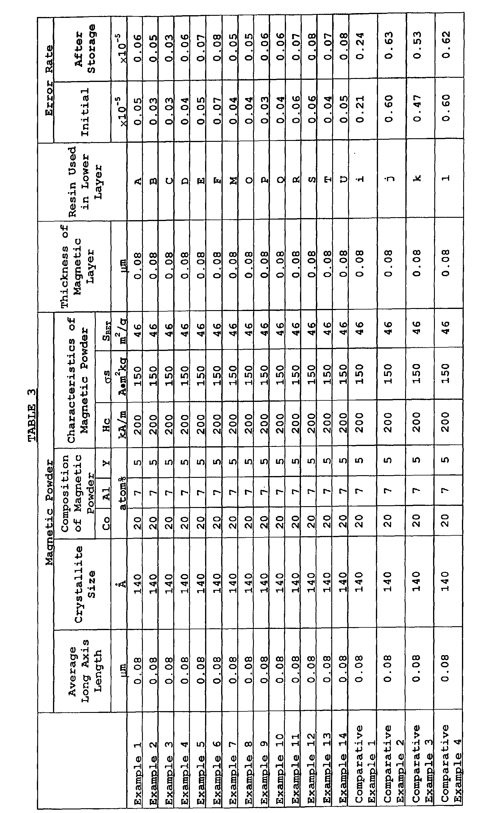 Figure 00910001