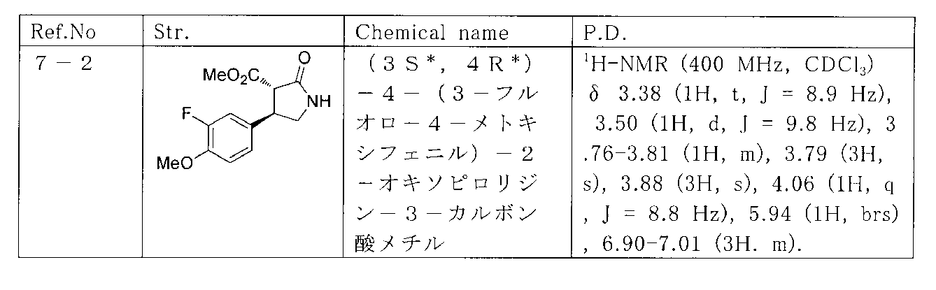 Figure JPOXMLDOC01-appb-T000015