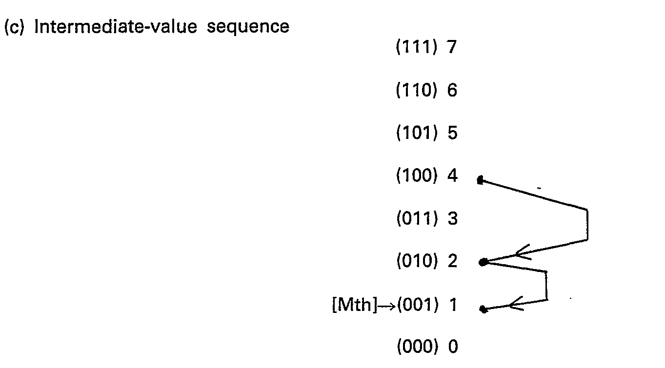 Figure imgb0002