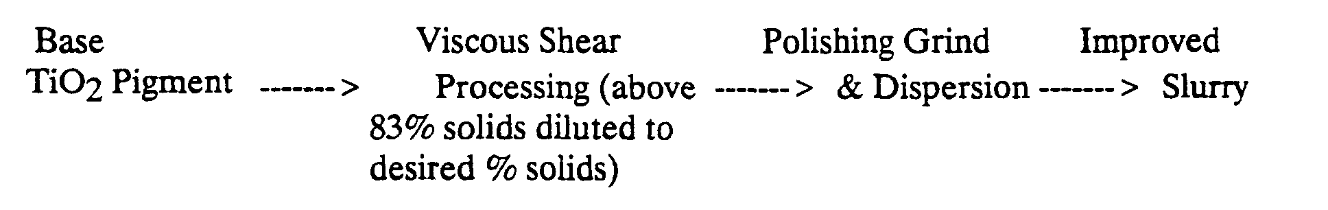 Figure 00070001