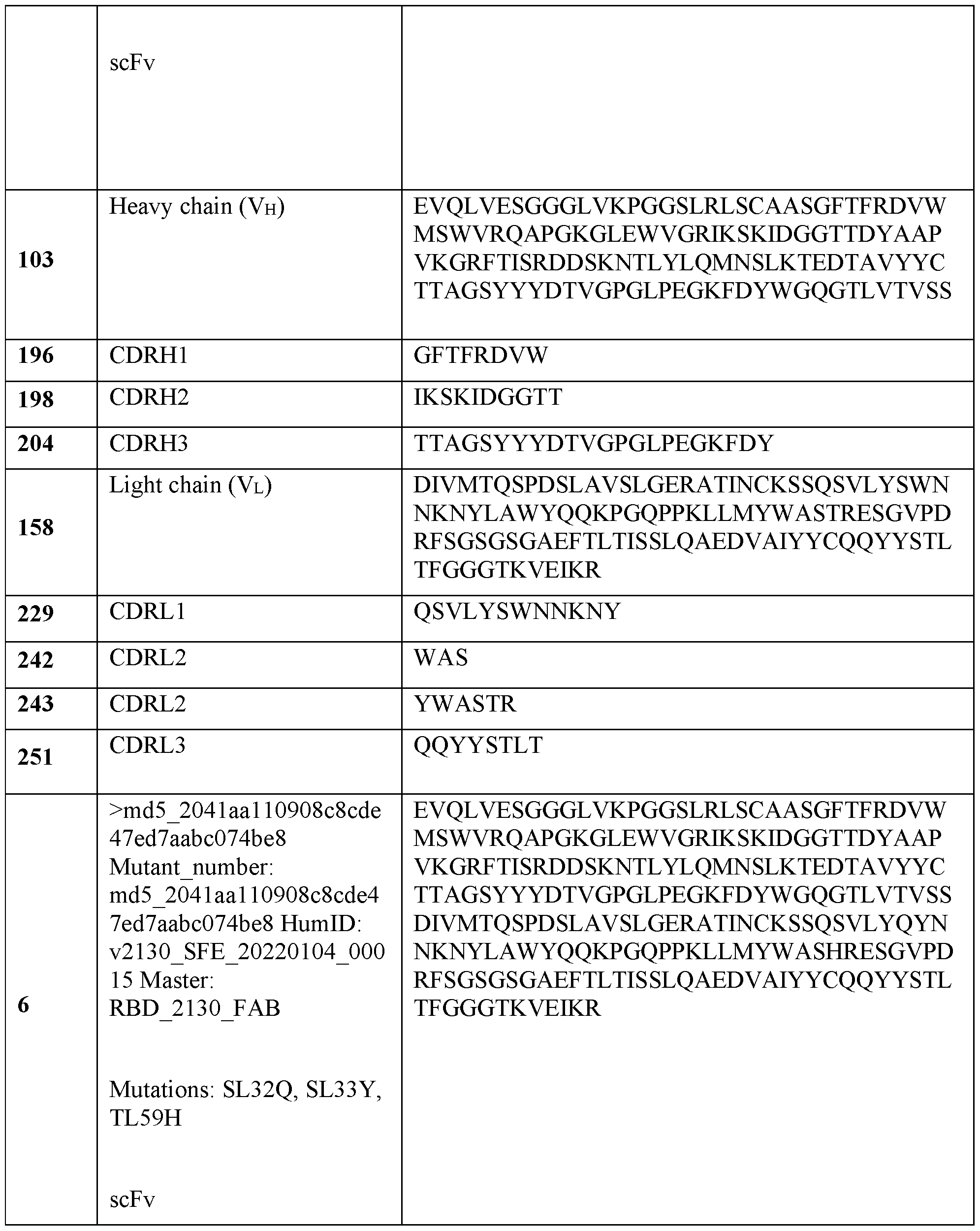 Figure imgf000242_0001