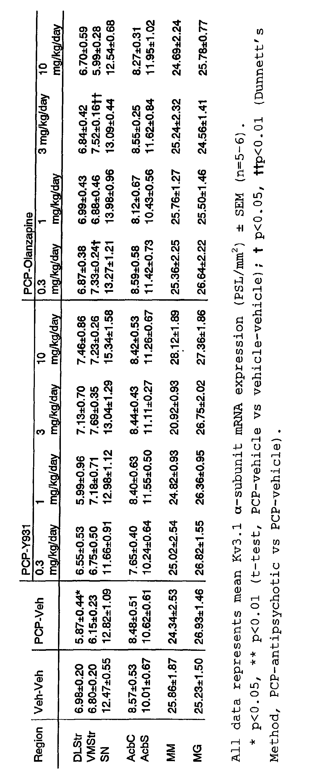 Figure 00110001