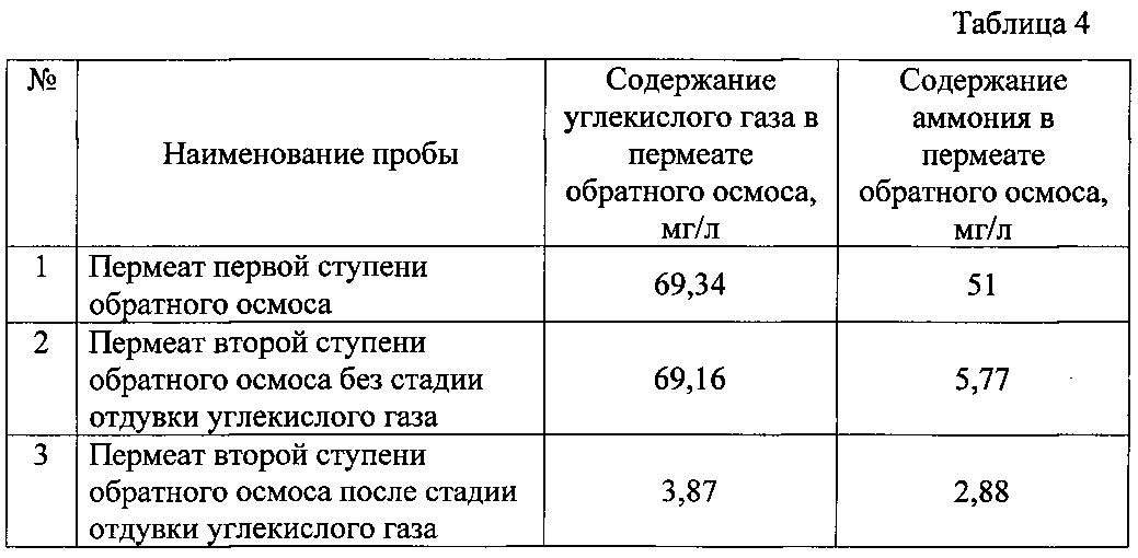 Figure 00000004