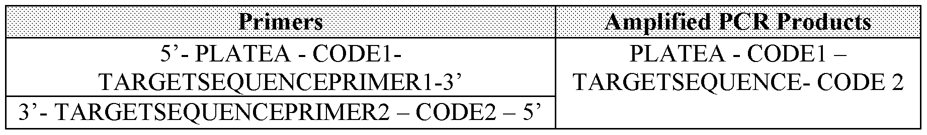 Figure imgf000047_0001