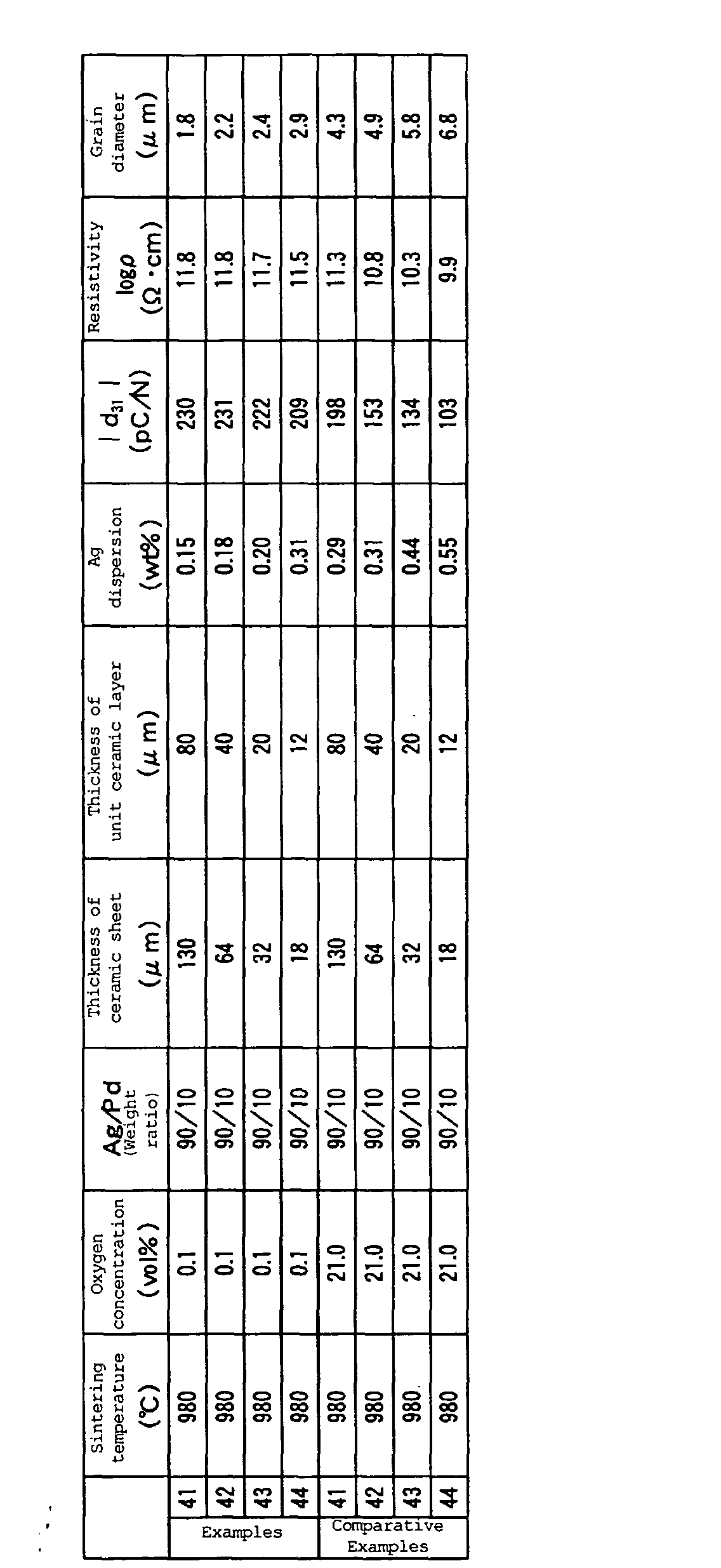 Figure 00330001