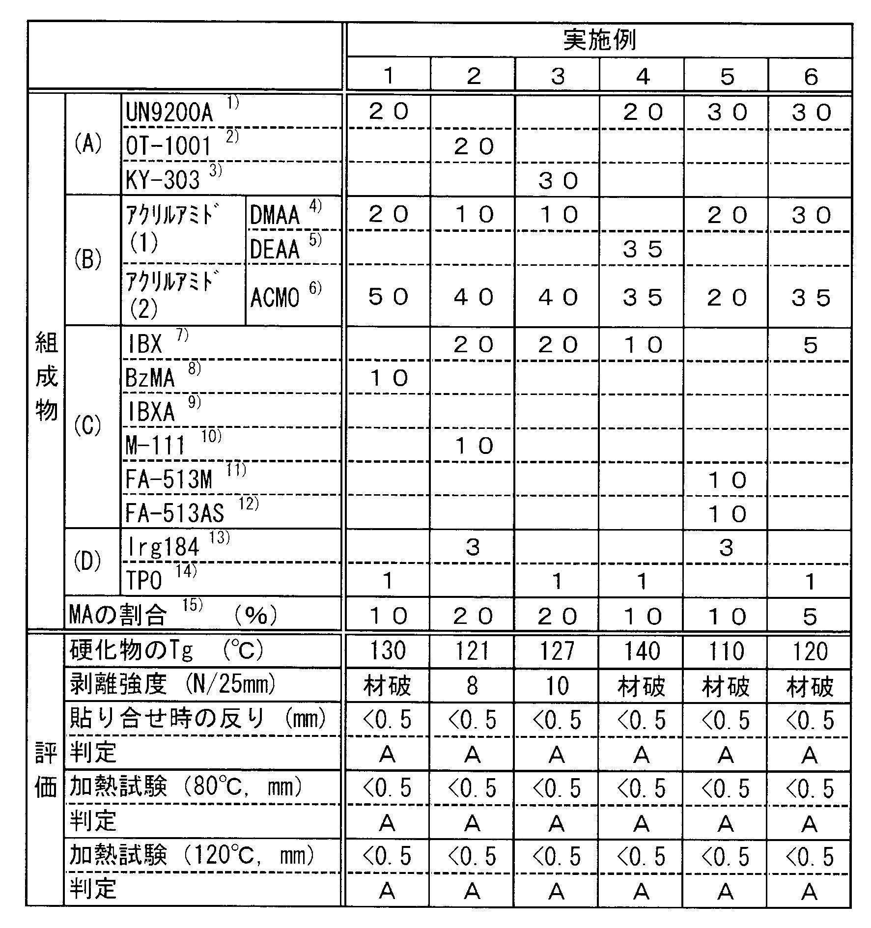 Figure JPOXMLDOC01-appb-T000005