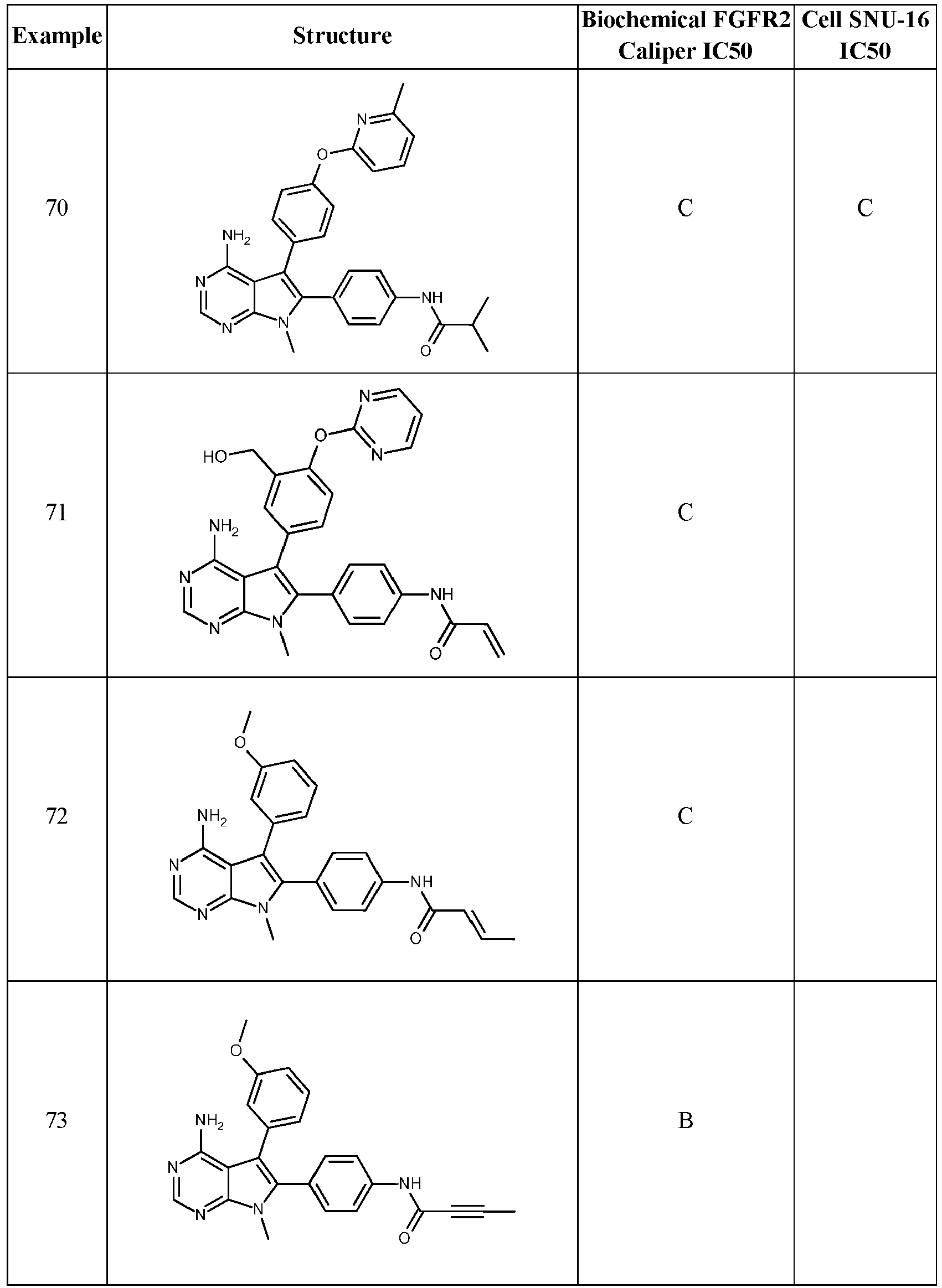 Figure imgb0218