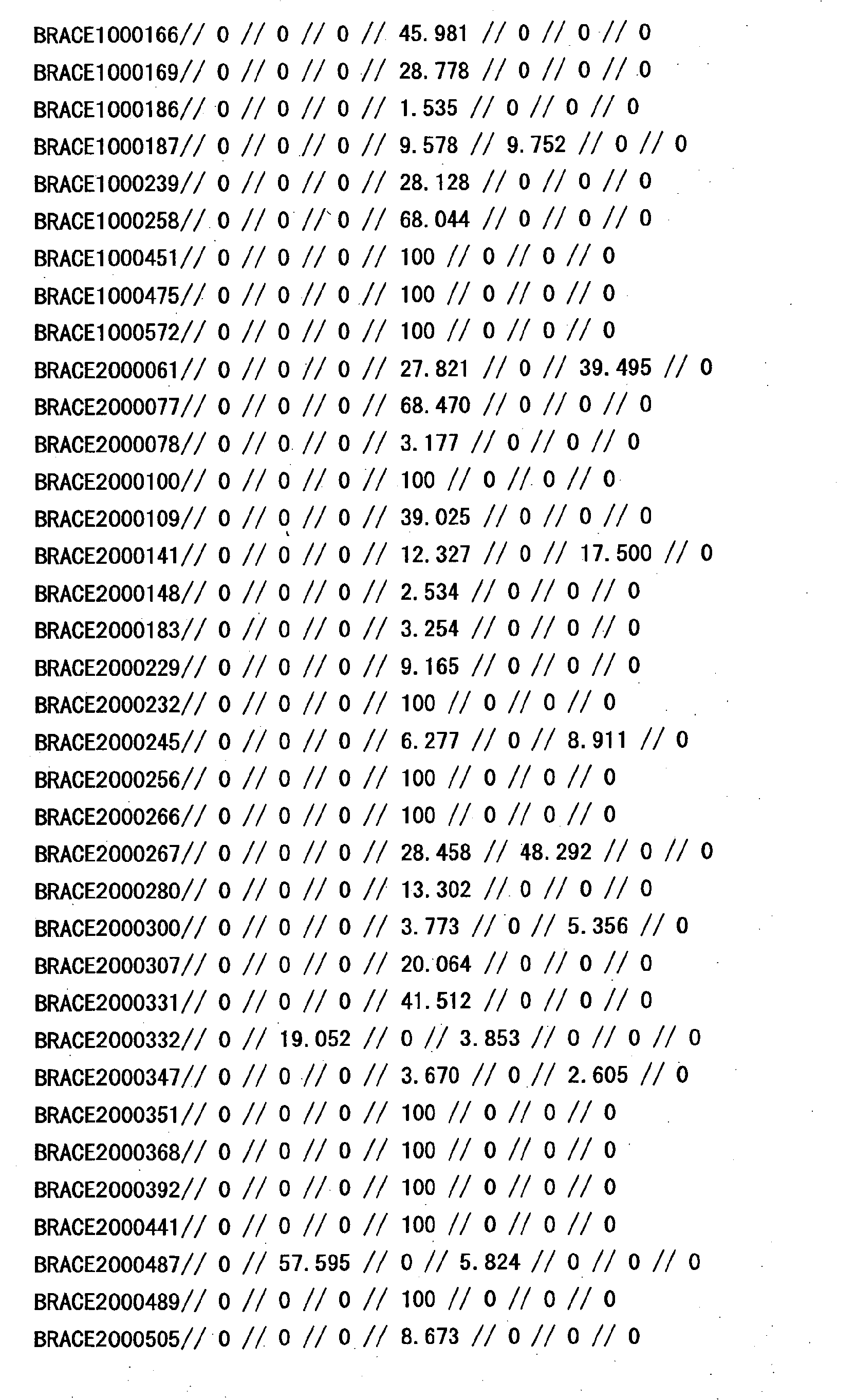 Figure 11610001