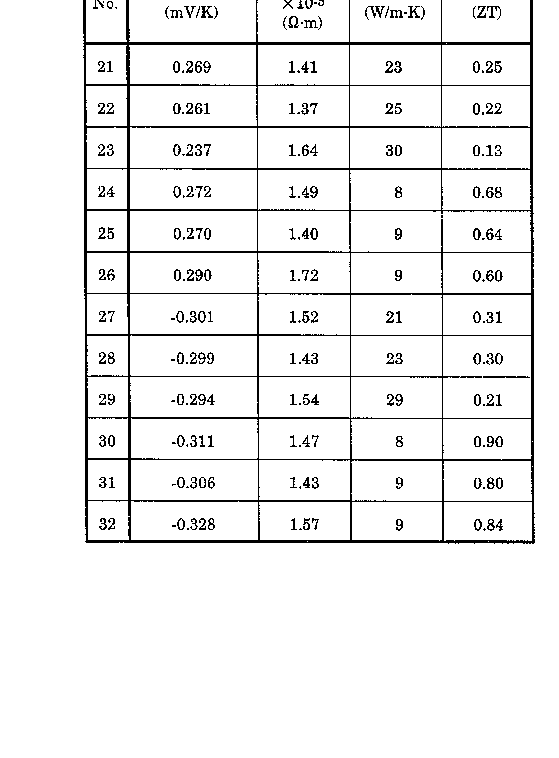 Figure imgf000049_0001