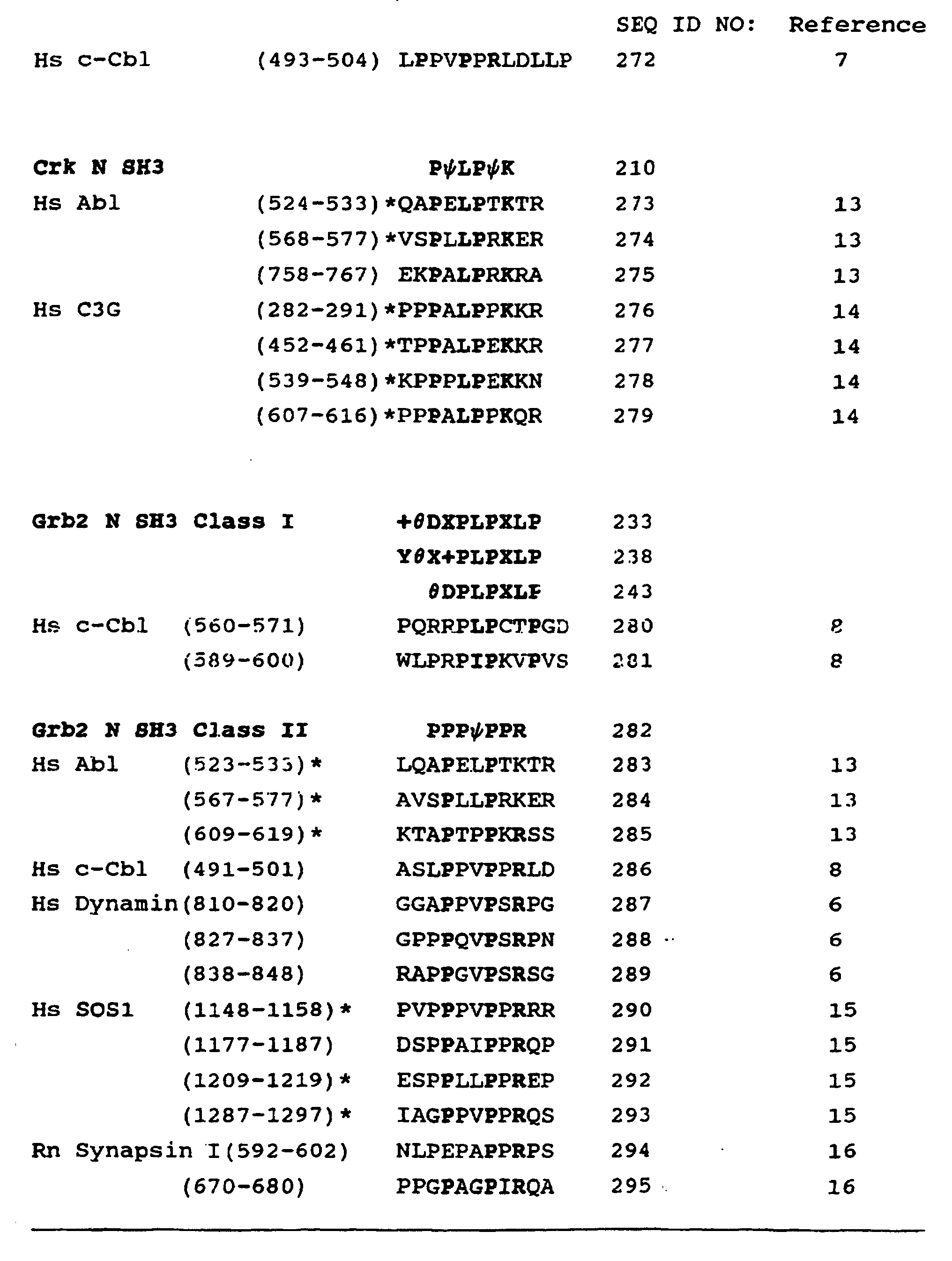 Figure 00860001