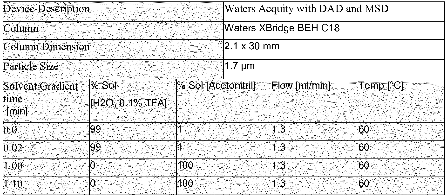 Figure imgb0084