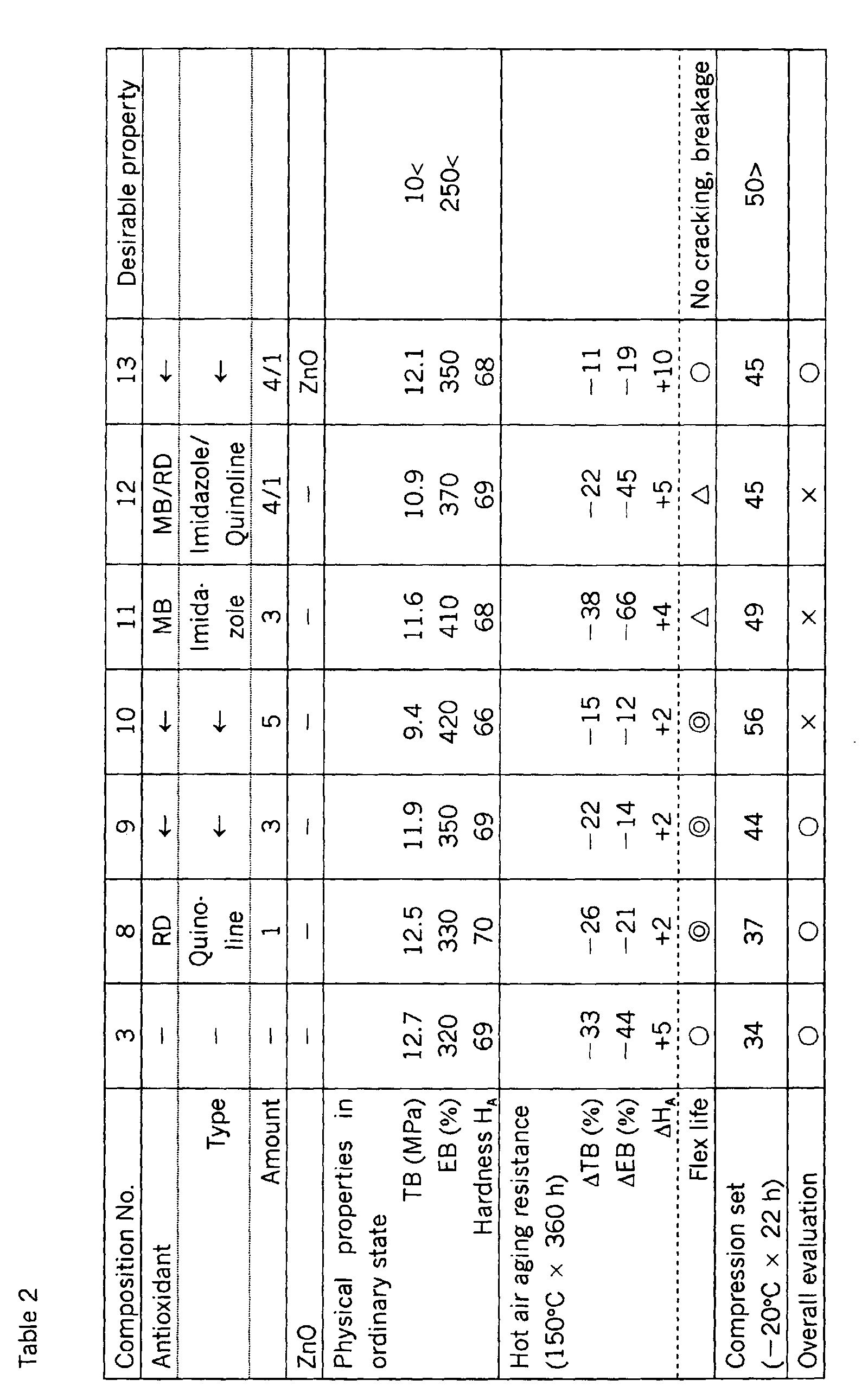 Figure 00140001