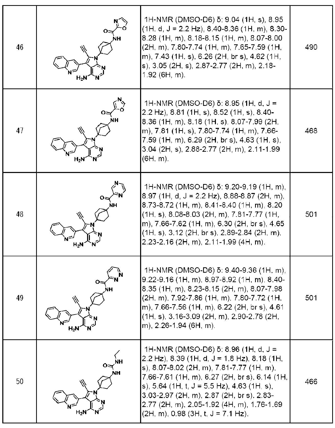 Figure JPOXMLDOC01-appb-I000021
