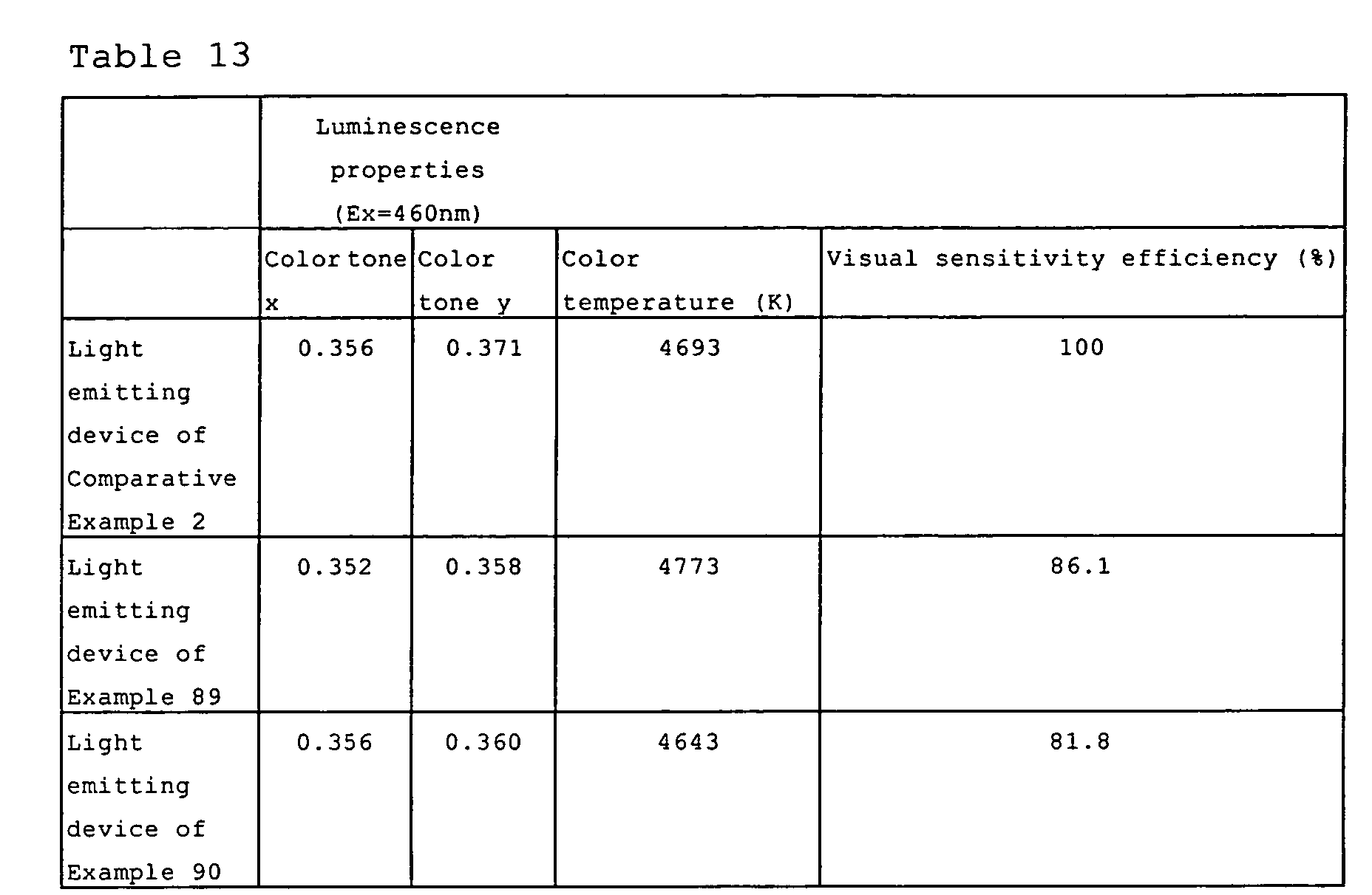 Figure 01630001